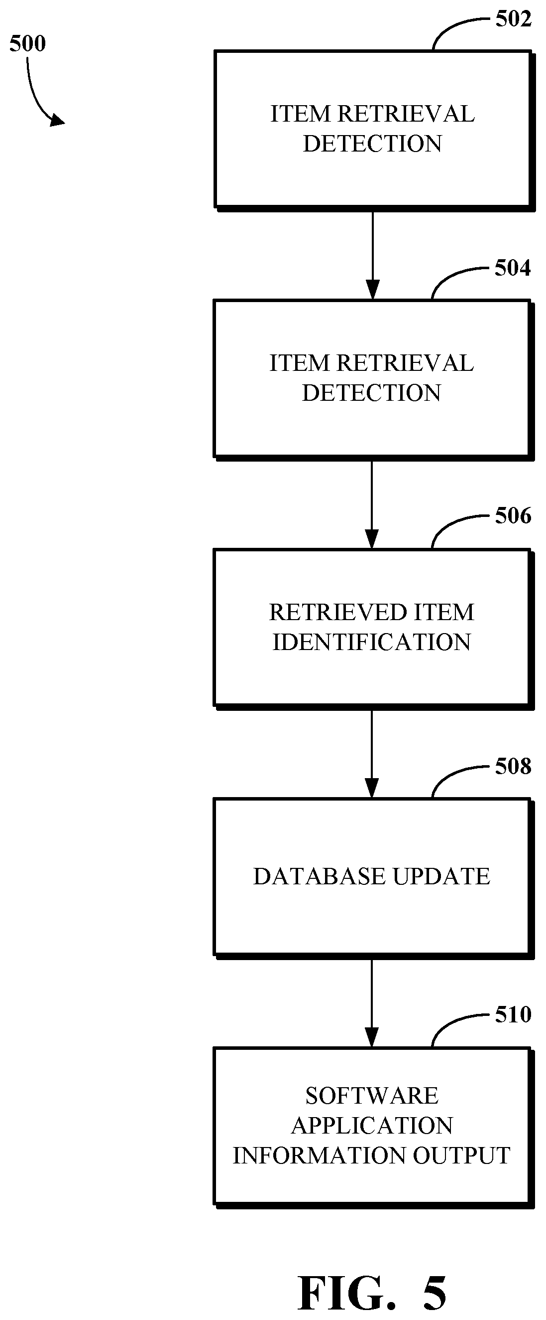 Patent US12315627 Figure 5 – Real-time health care inventory imaging and tracking intelligence system