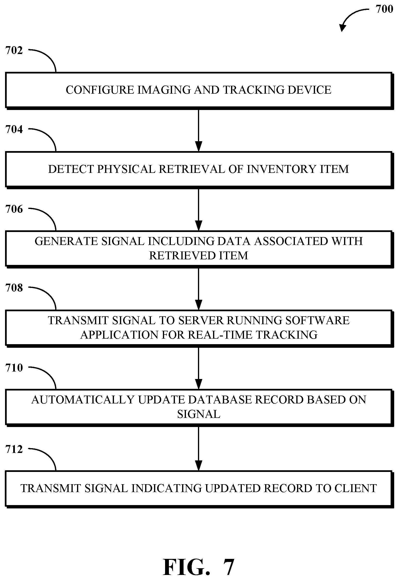 Patent US12315627 Figure 7 – Real-time health care inventory imaging and tracking intelligence system