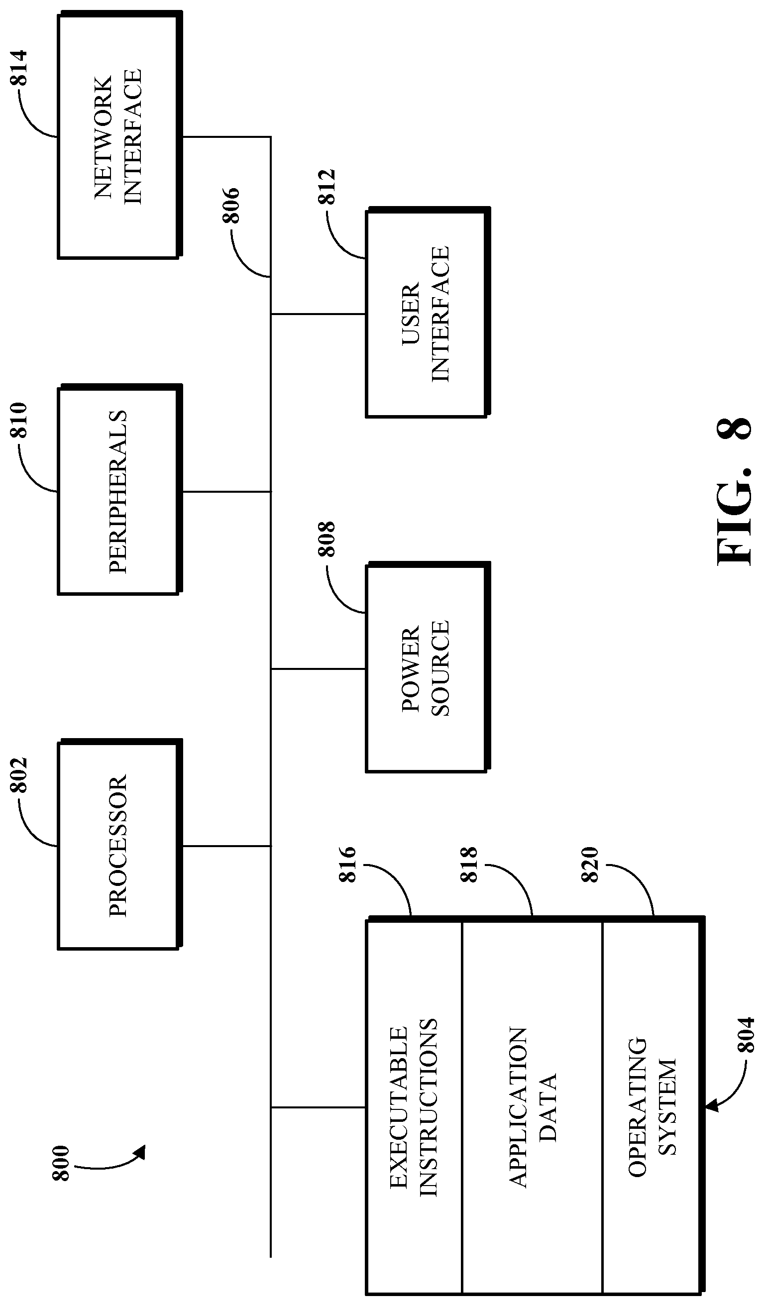 Patent US12315627 Figure 8 – Real-time health care inventory imaging and tracking intelligence system