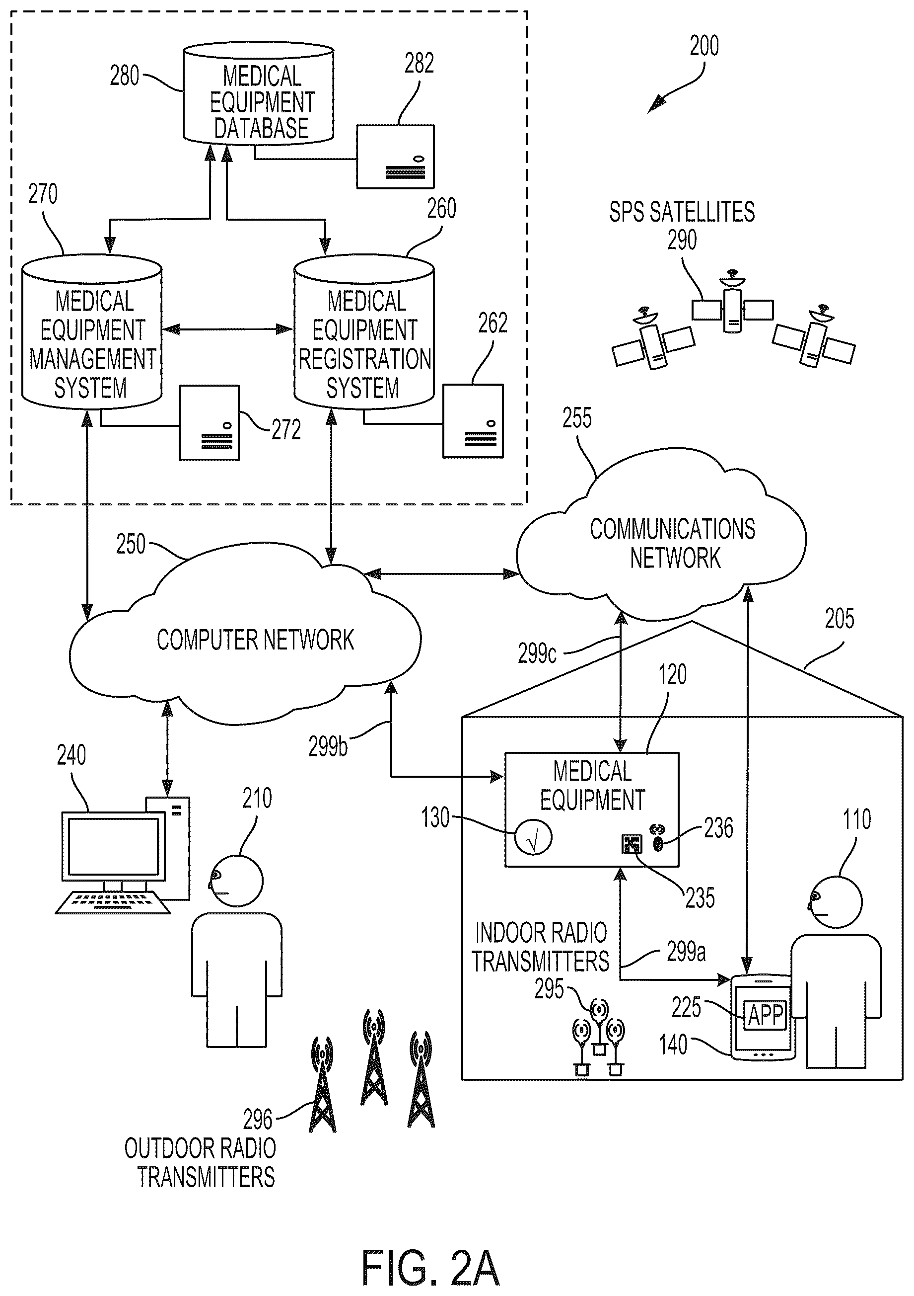 Patent US12315628 Figure 2 – Medical equipment management