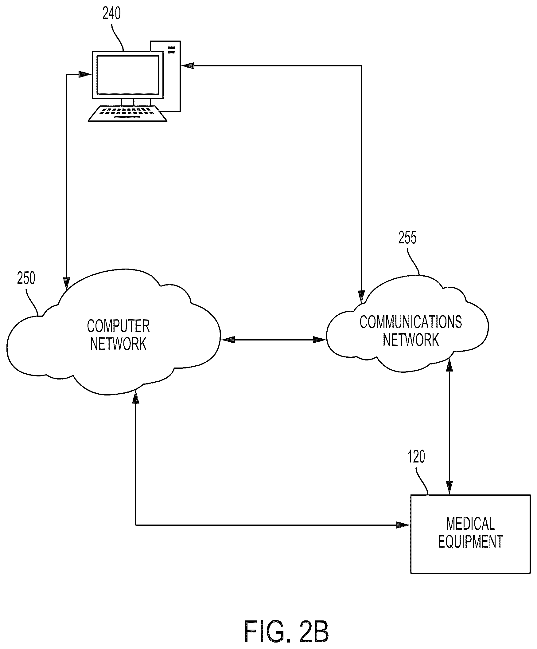 Patent US12315628 Figure 3 – Medical equipment management