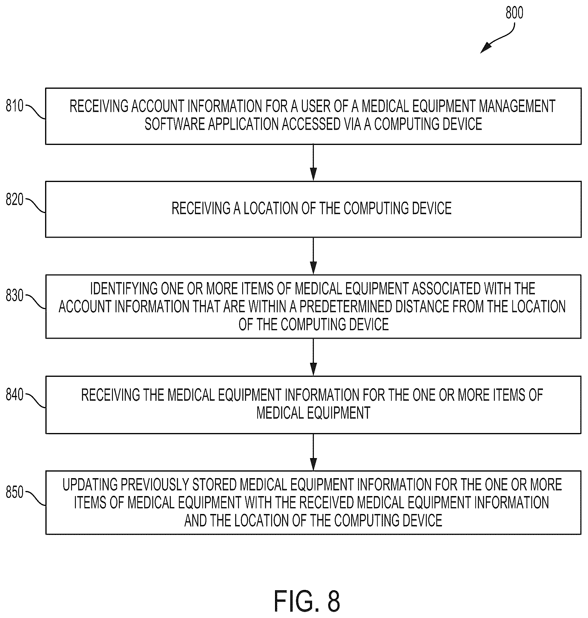 Patent US12315628 Figure 10 – Medical equipment management
