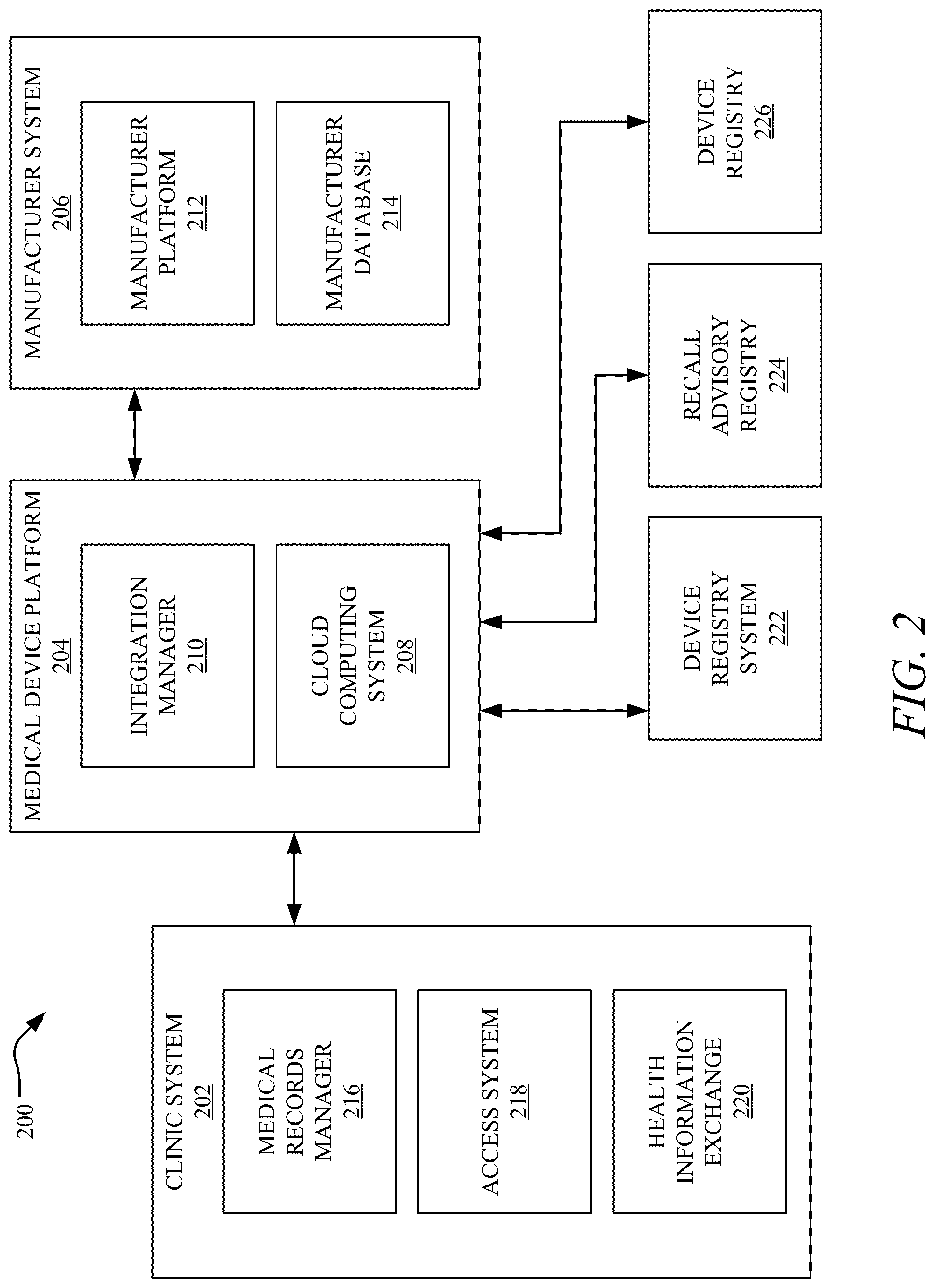 Patent US12315629 Figure 2 – Systems and methods for managing patient medical devices