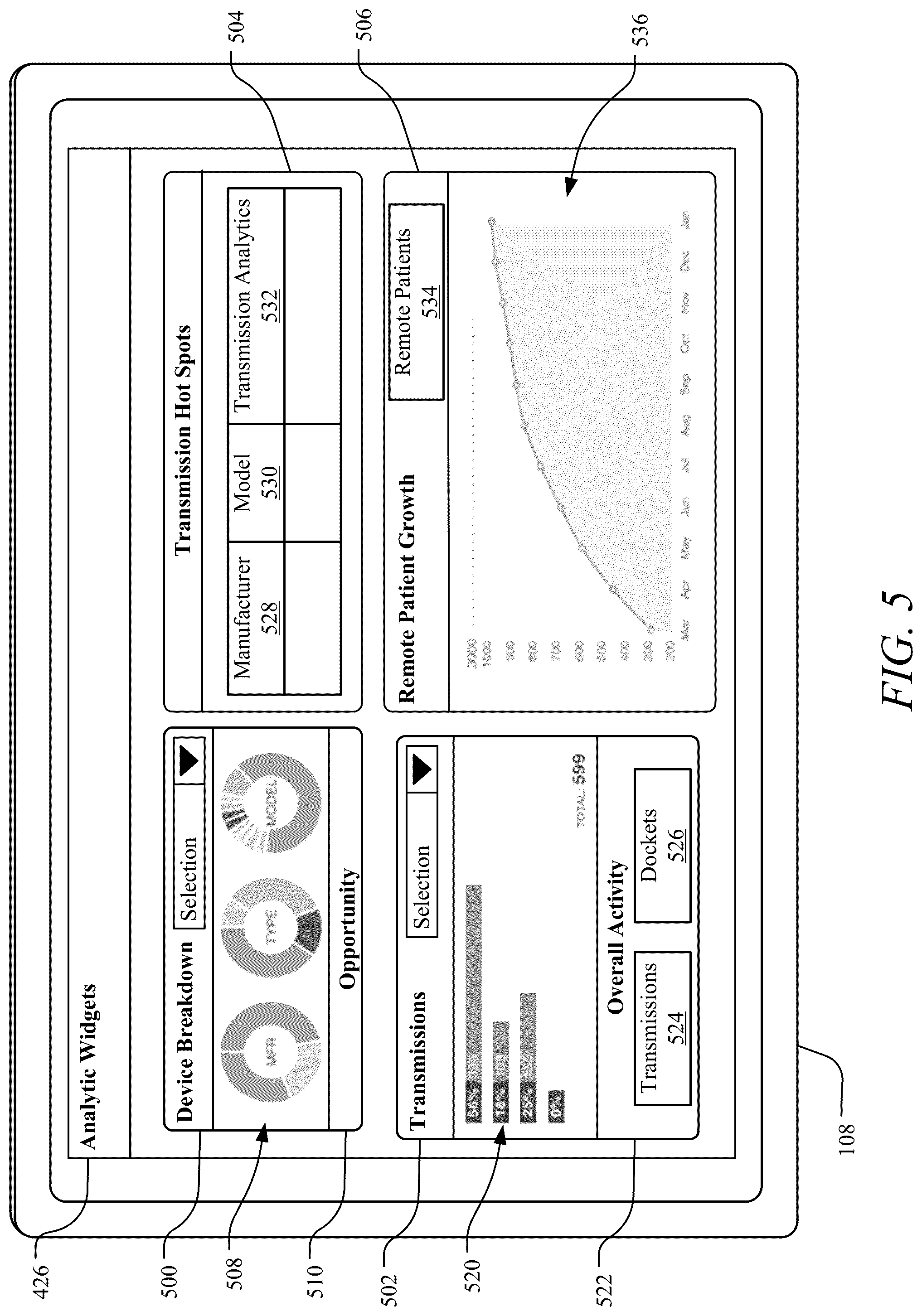 Patent US12315629 Figure 5 – Systems and methods for managing patient medical devices