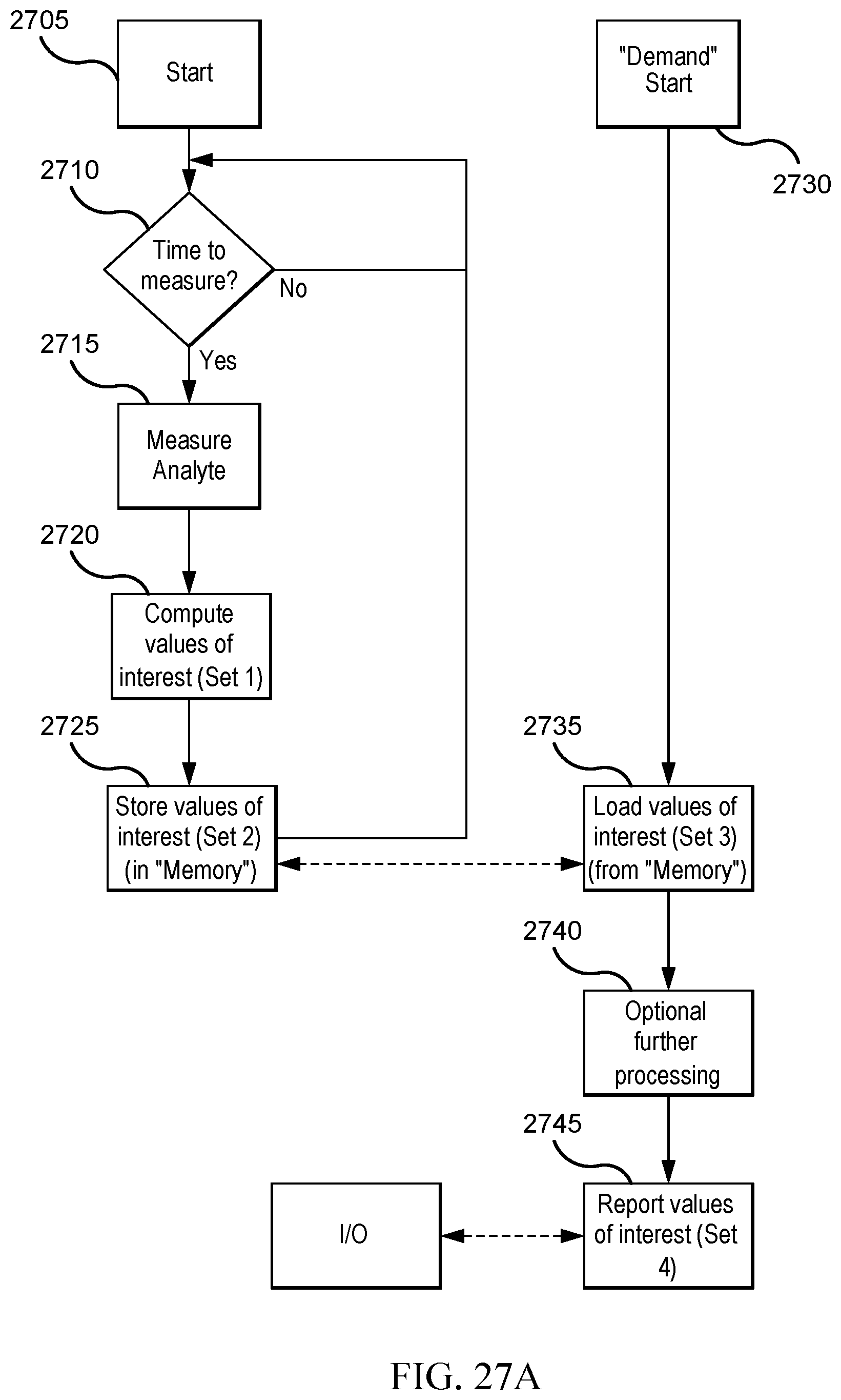 Patent US12315630 Figure 19 – Medical devices and methods