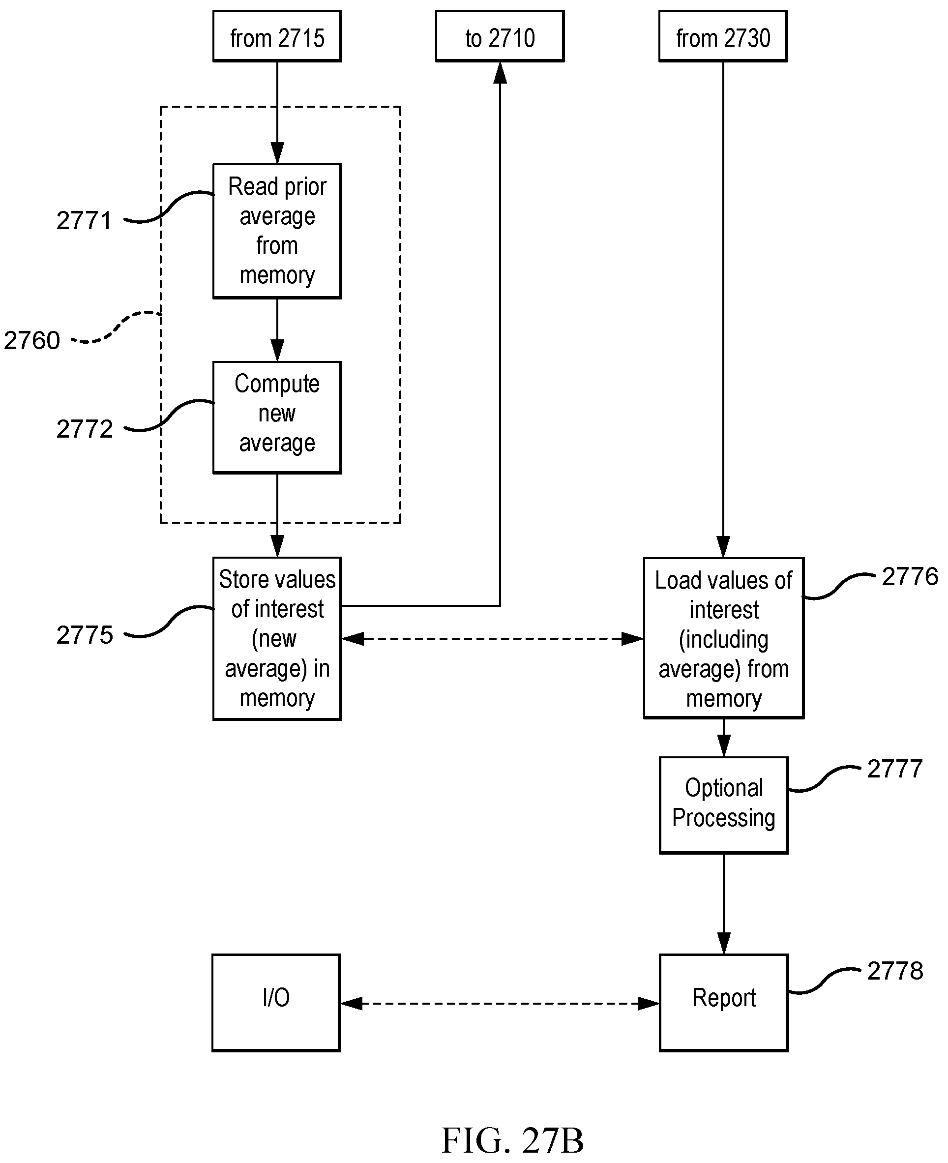 Patent US12315630 Figure 20 – Medical devices and methods