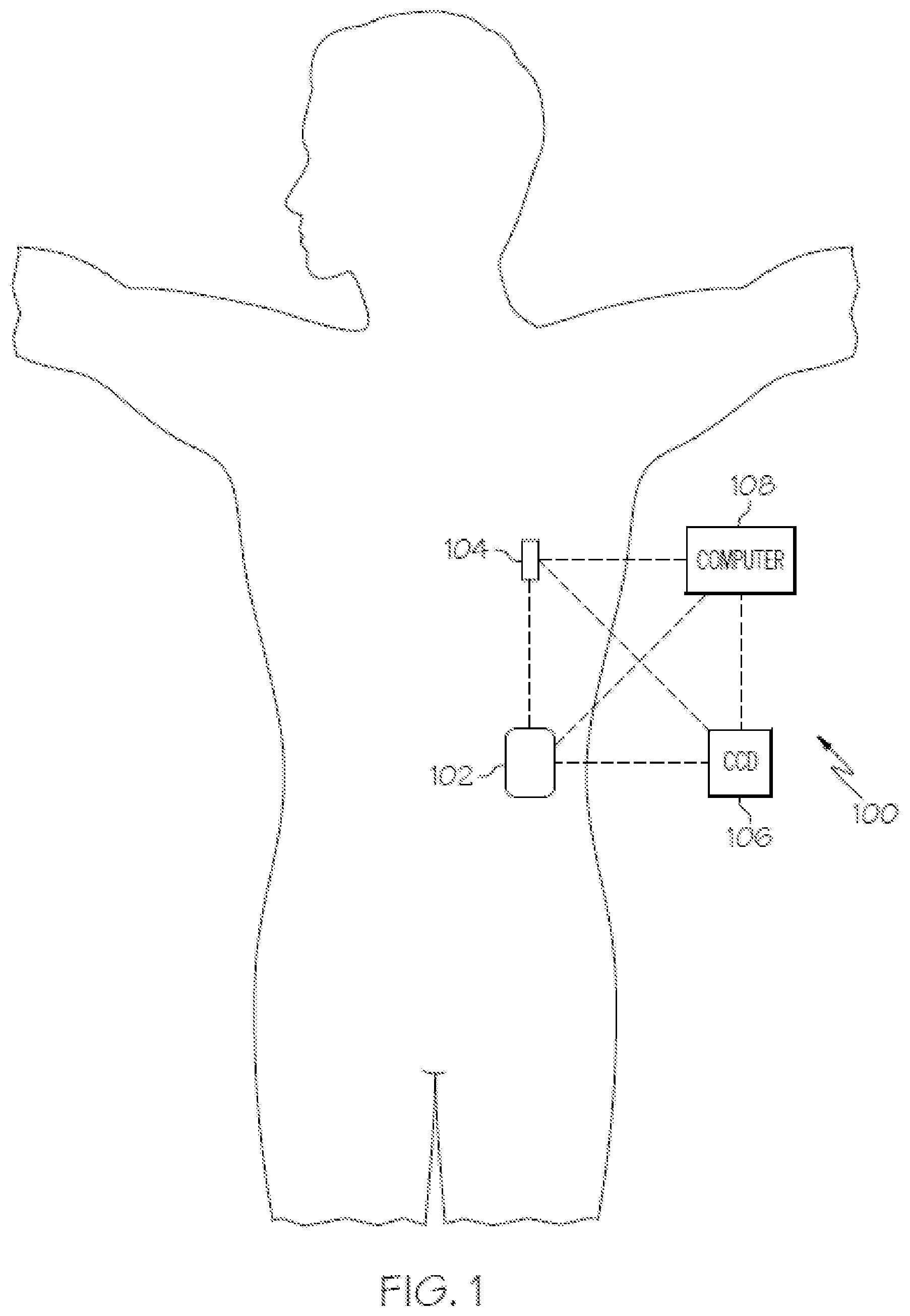 Patent US12315631 Figure 1 – Medical device site monitoring methods and related devices and systems