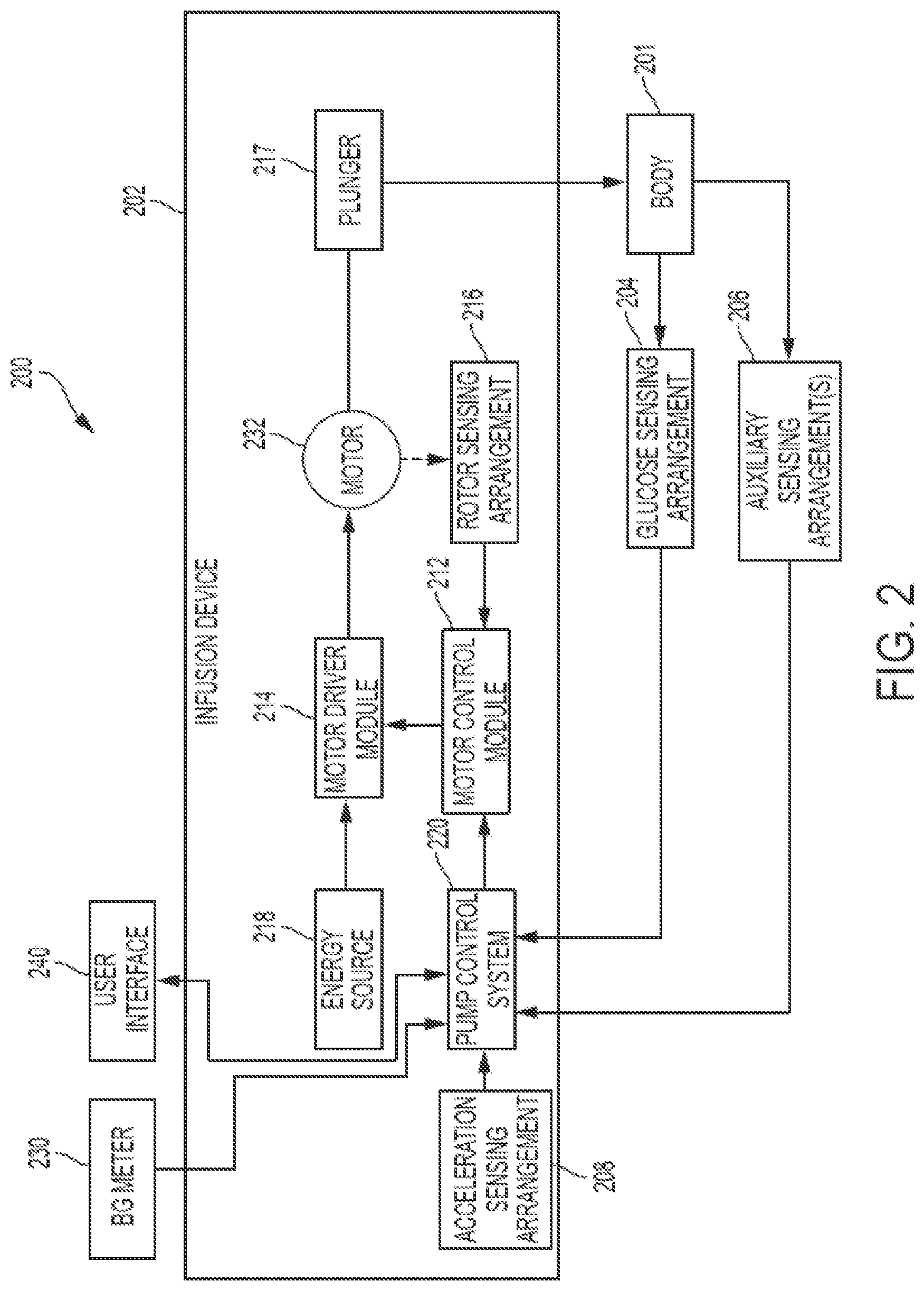 Patent US12315631 Figure 2 – Medical device site monitoring methods and related devices and systems