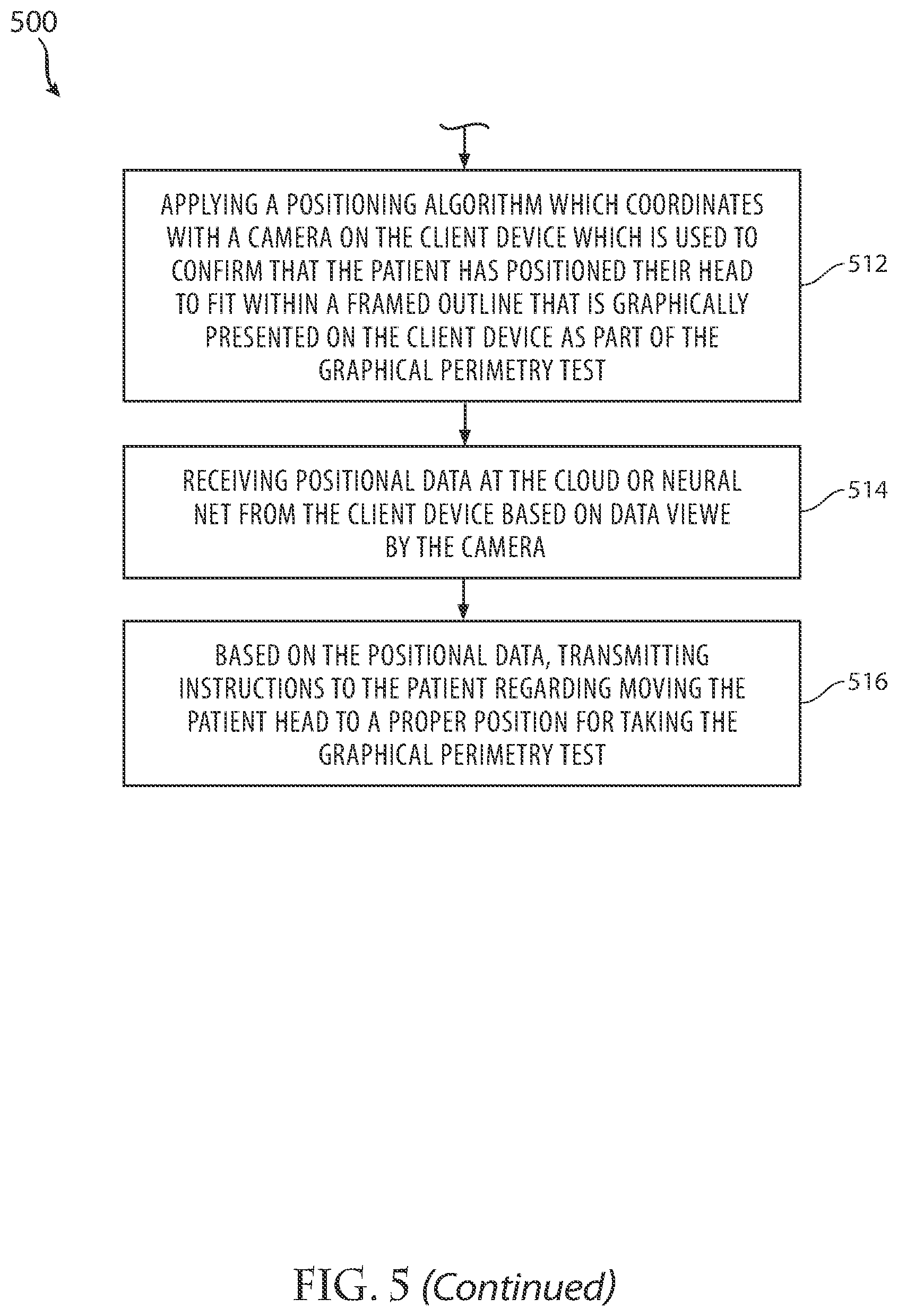 Patent US12315632 Figure 6 – Systems and methods for ophthalmic digital diagnostics via telemedicine