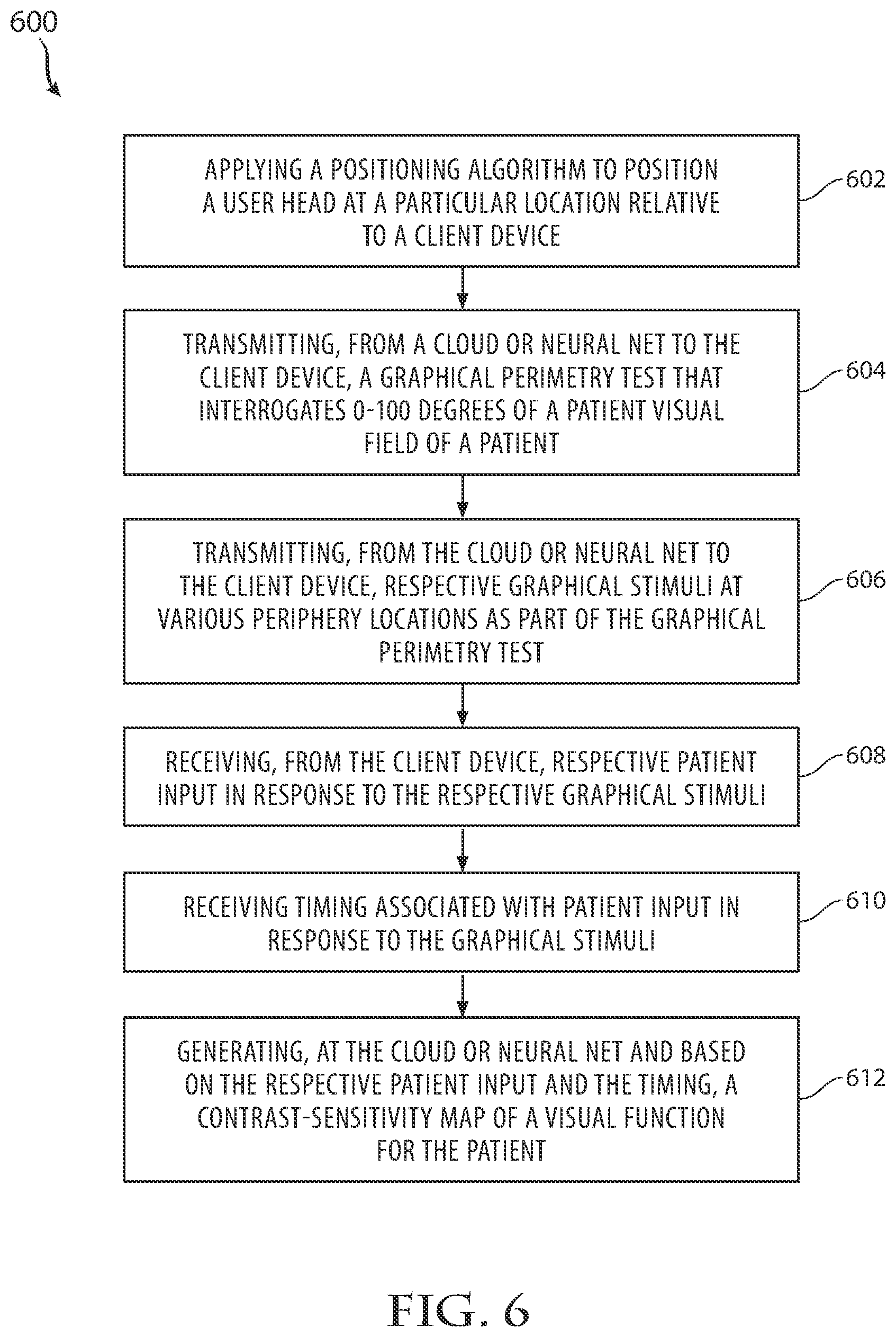 Patent US12315632 Figure 7 – Systems and methods for ophthalmic digital diagnostics via telemedicine