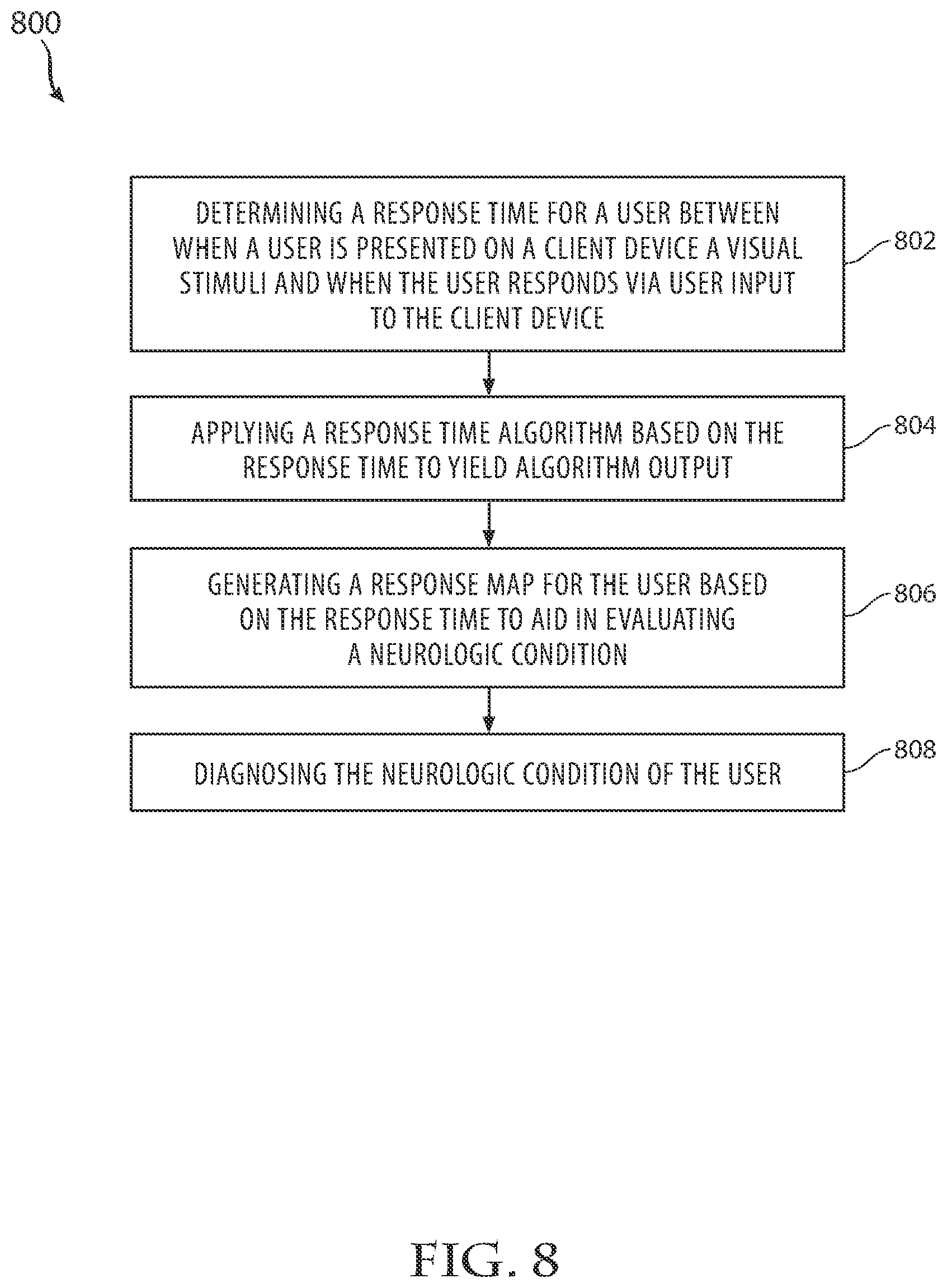 Patent US12315632 Figure 9 – Systems and methods for ophthalmic digital diagnostics via telemedicine