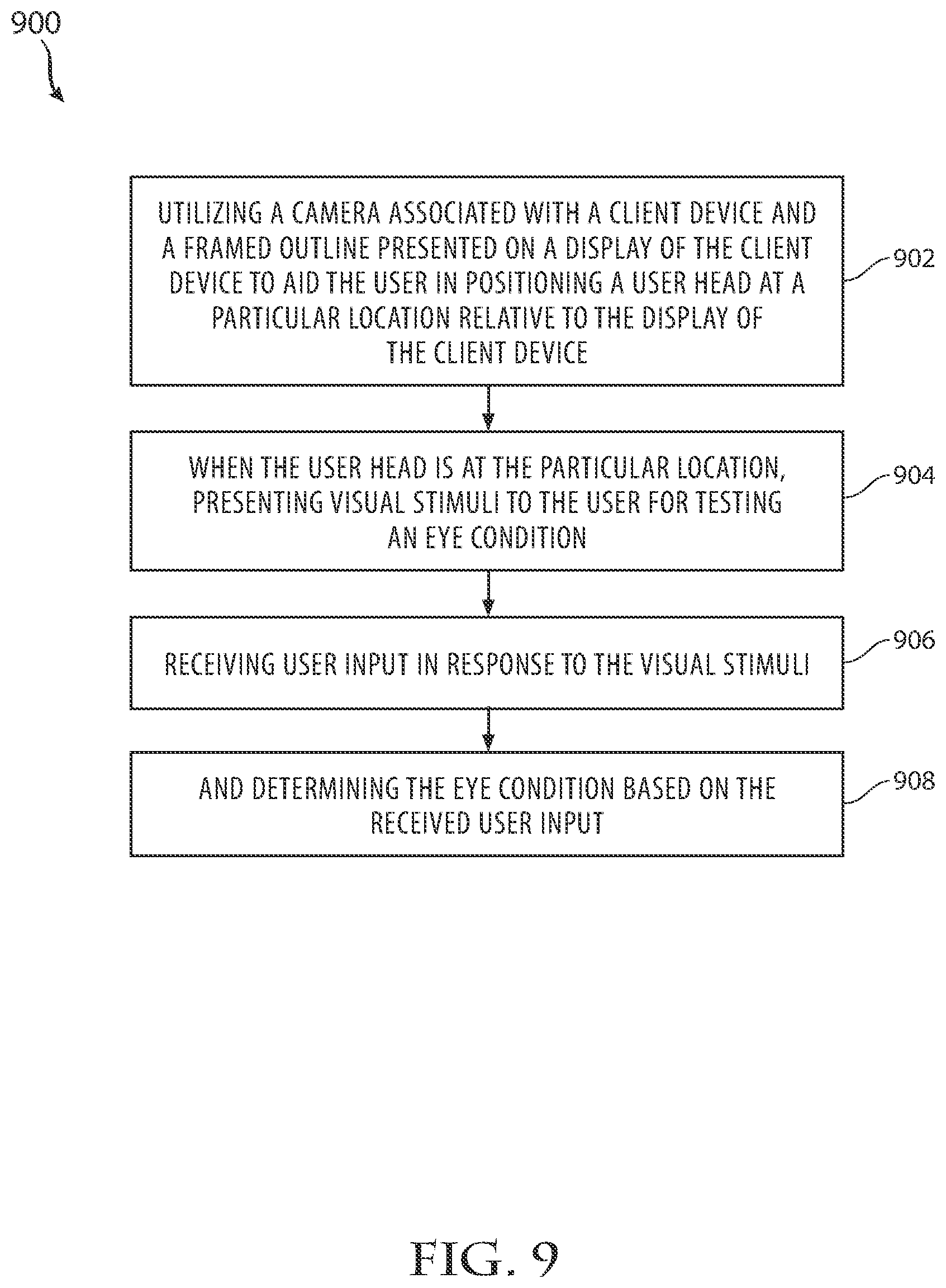 Patent US12315632 Figure 10 – Systems and methods for ophthalmic digital diagnostics via telemedicine