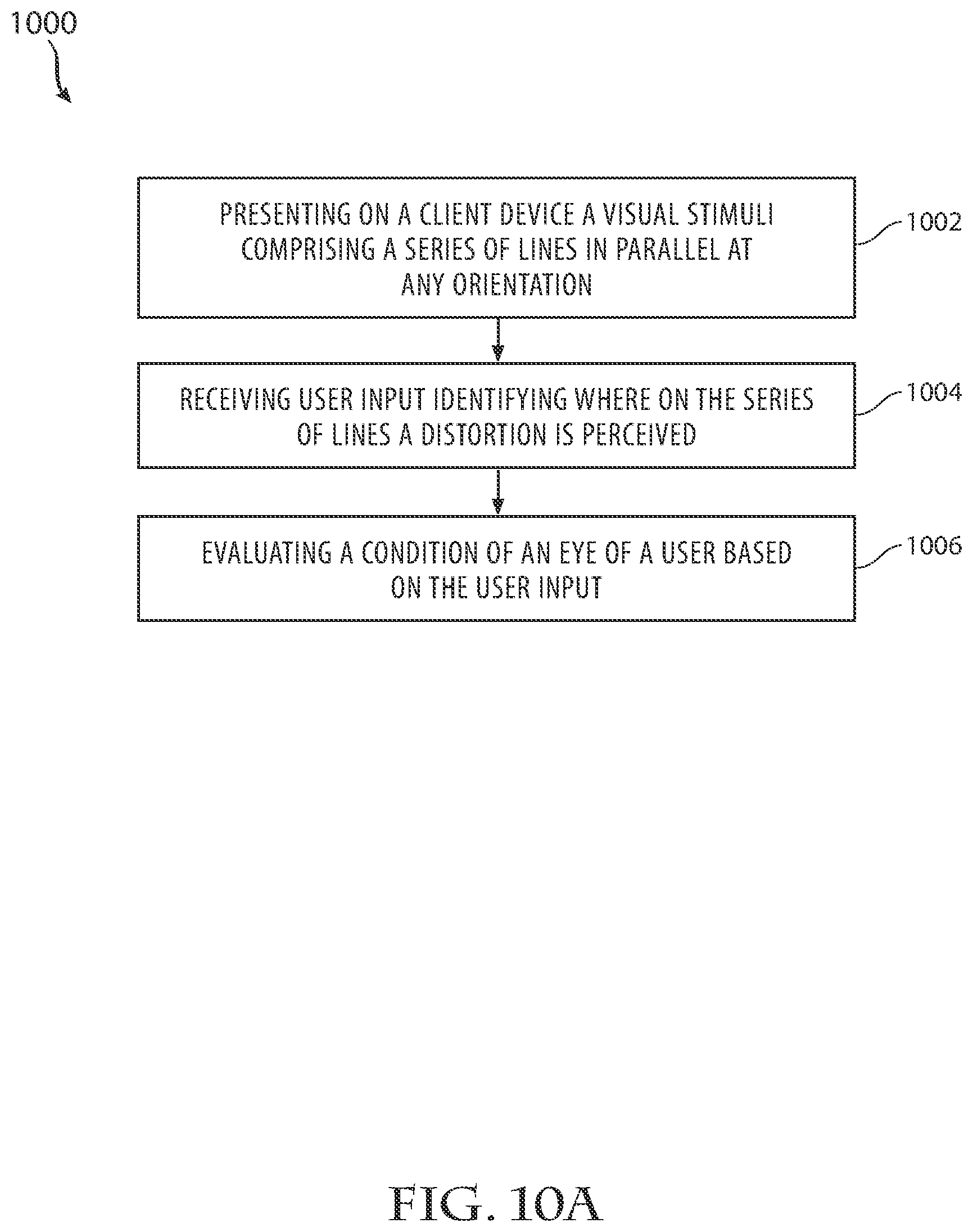 Patent US12315632 Figure 11 – Systems and methods for ophthalmic digital diagnostics via telemedicine