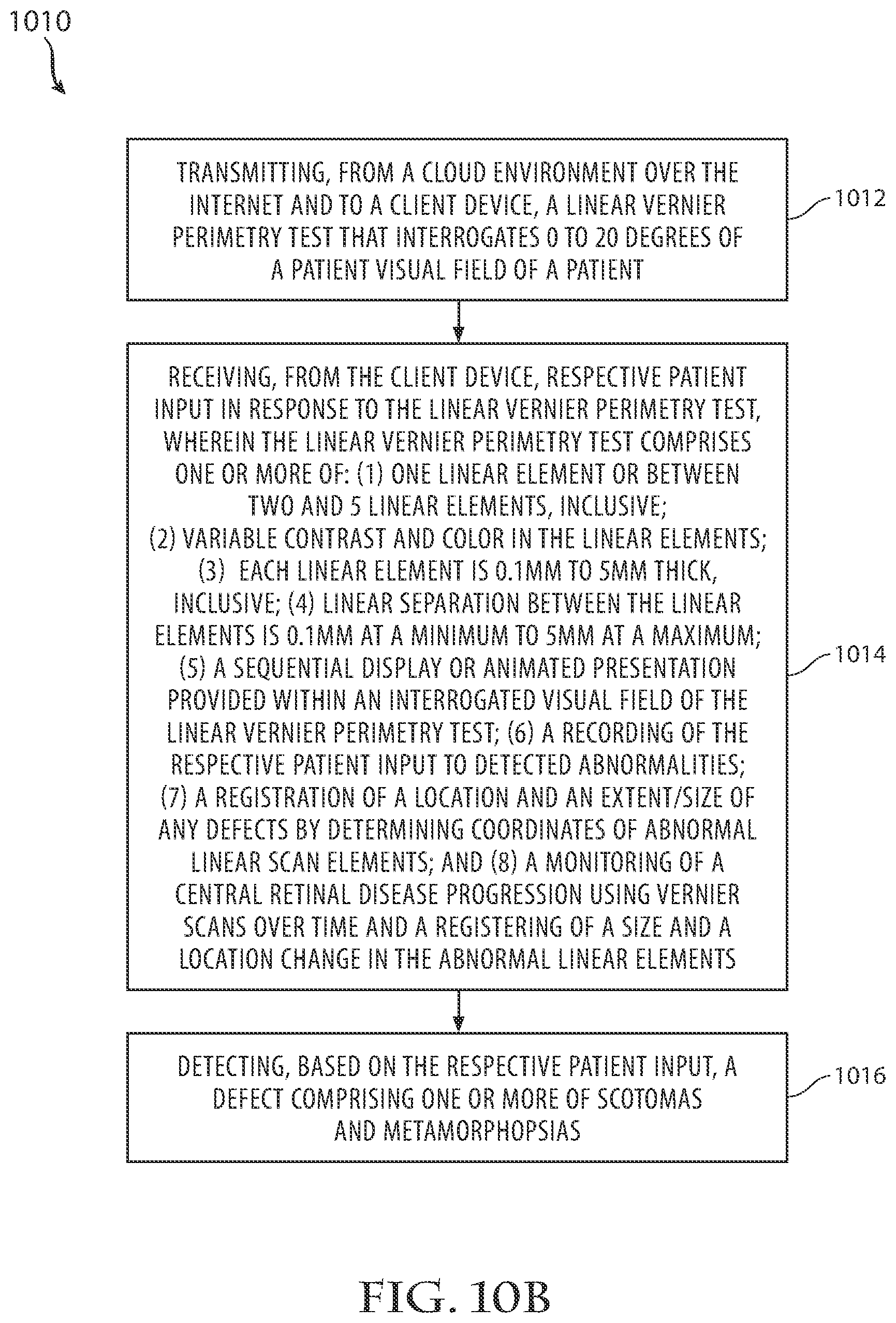 Patent US12315632 Figure 12 – Systems and methods for ophthalmic digital diagnostics via telemedicine