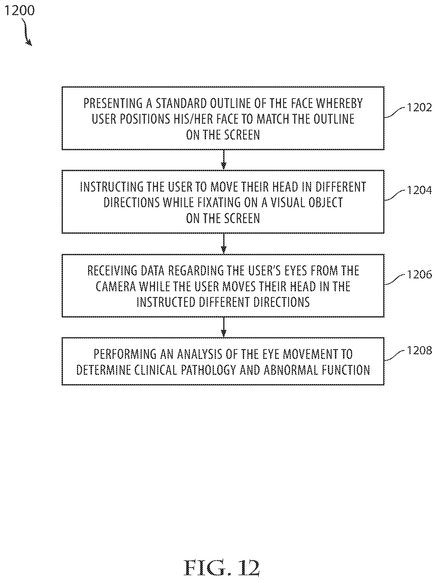 Patent US12315632 Figure 14 – Systems and methods for ophthalmic digital diagnostics via telemedicine