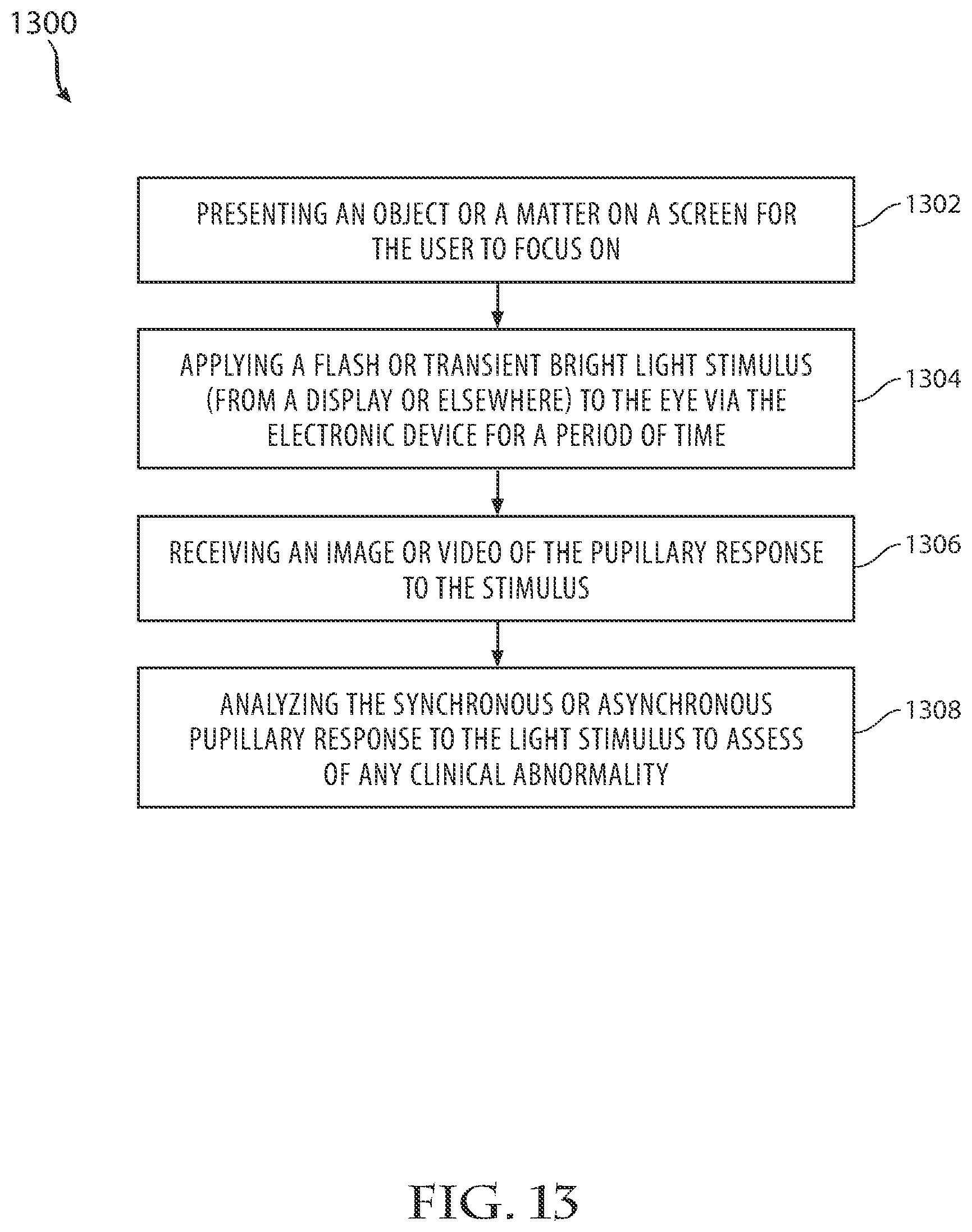Patent US12315632 Figure 15 – Systems and methods for ophthalmic digital diagnostics via telemedicine