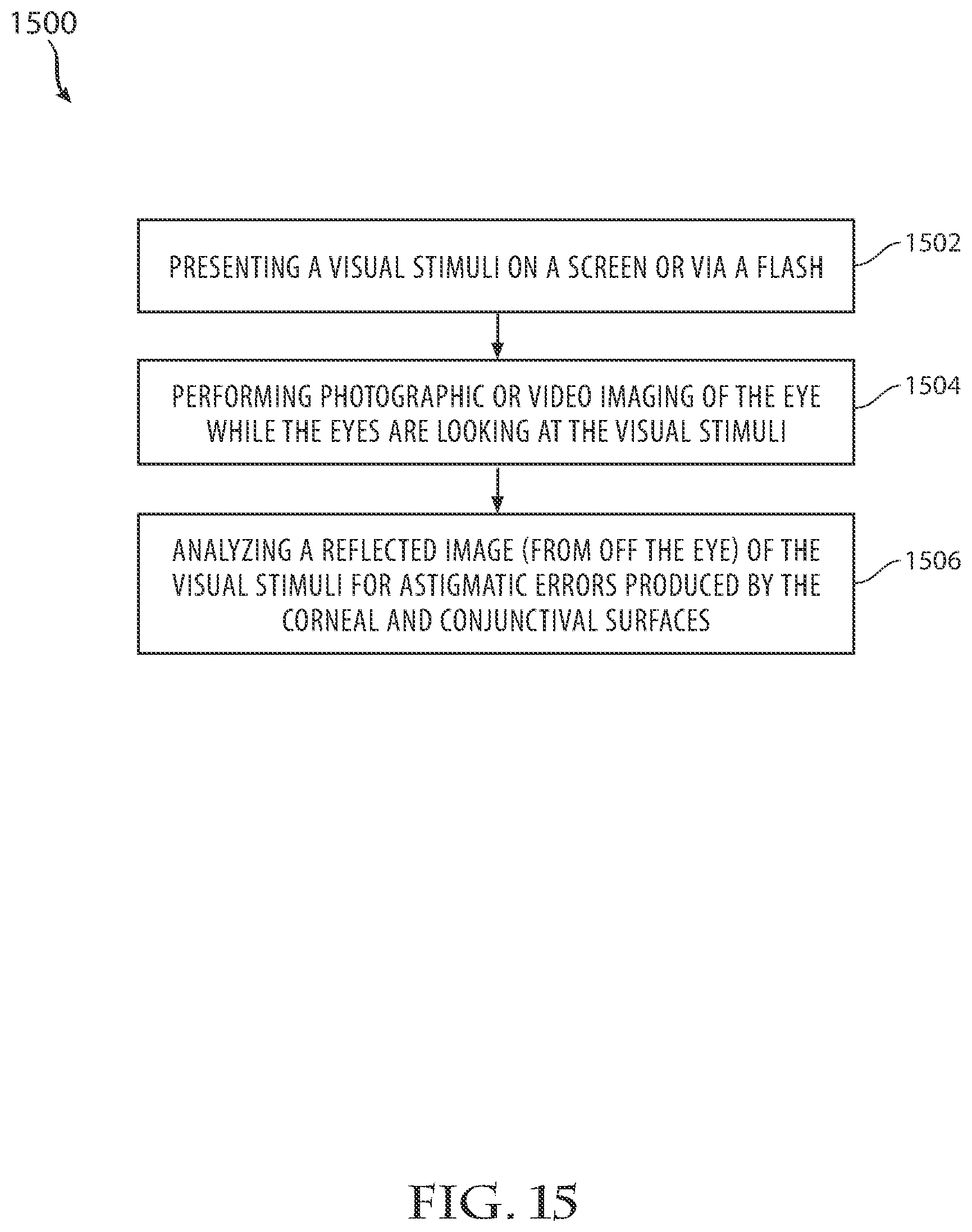 Patent US12315632 Figure 17 – Systems and methods for ophthalmic digital diagnostics via telemedicine