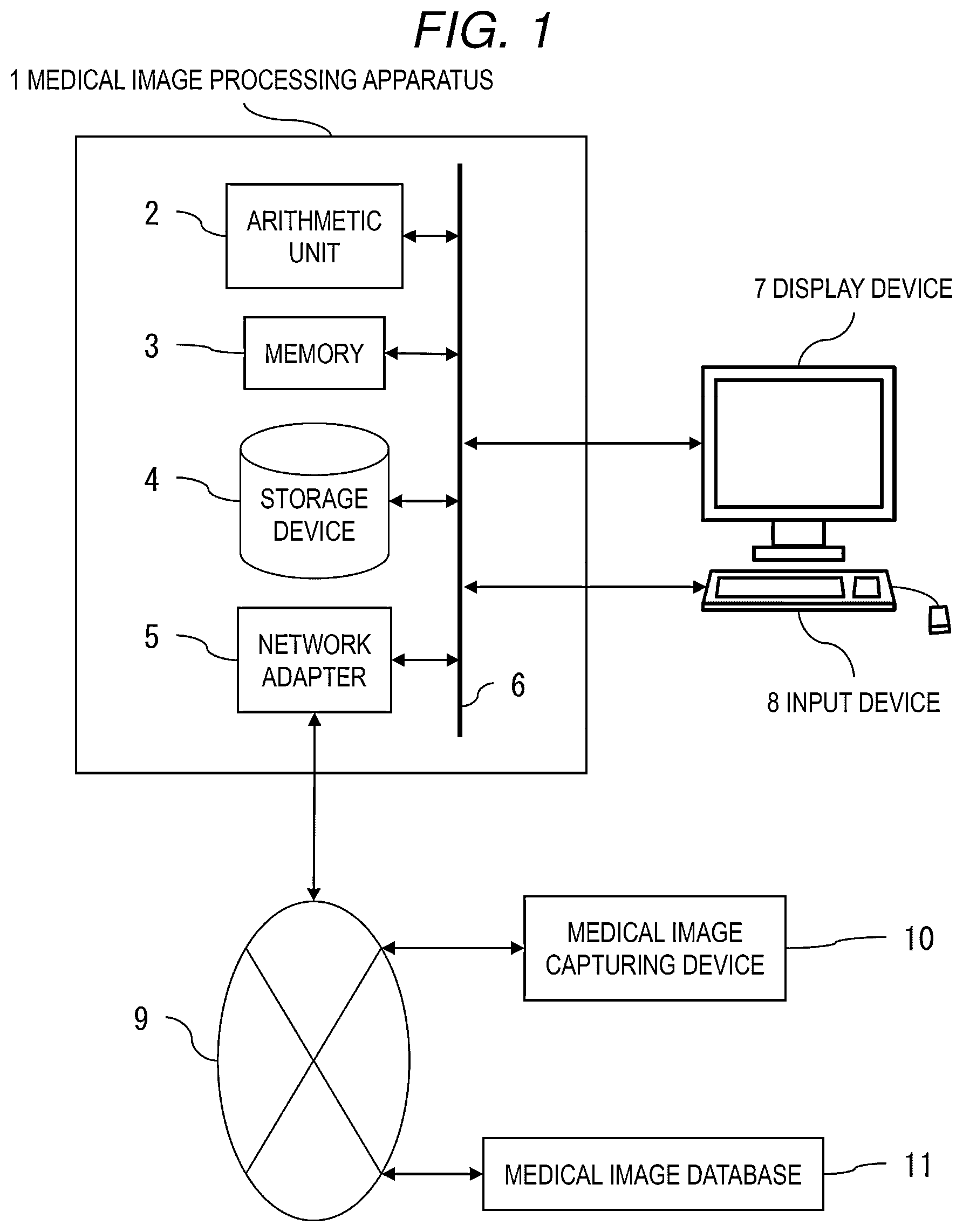 Patent US12315633 Figure 1 – Medical image processing apparatus and medical image processing method
