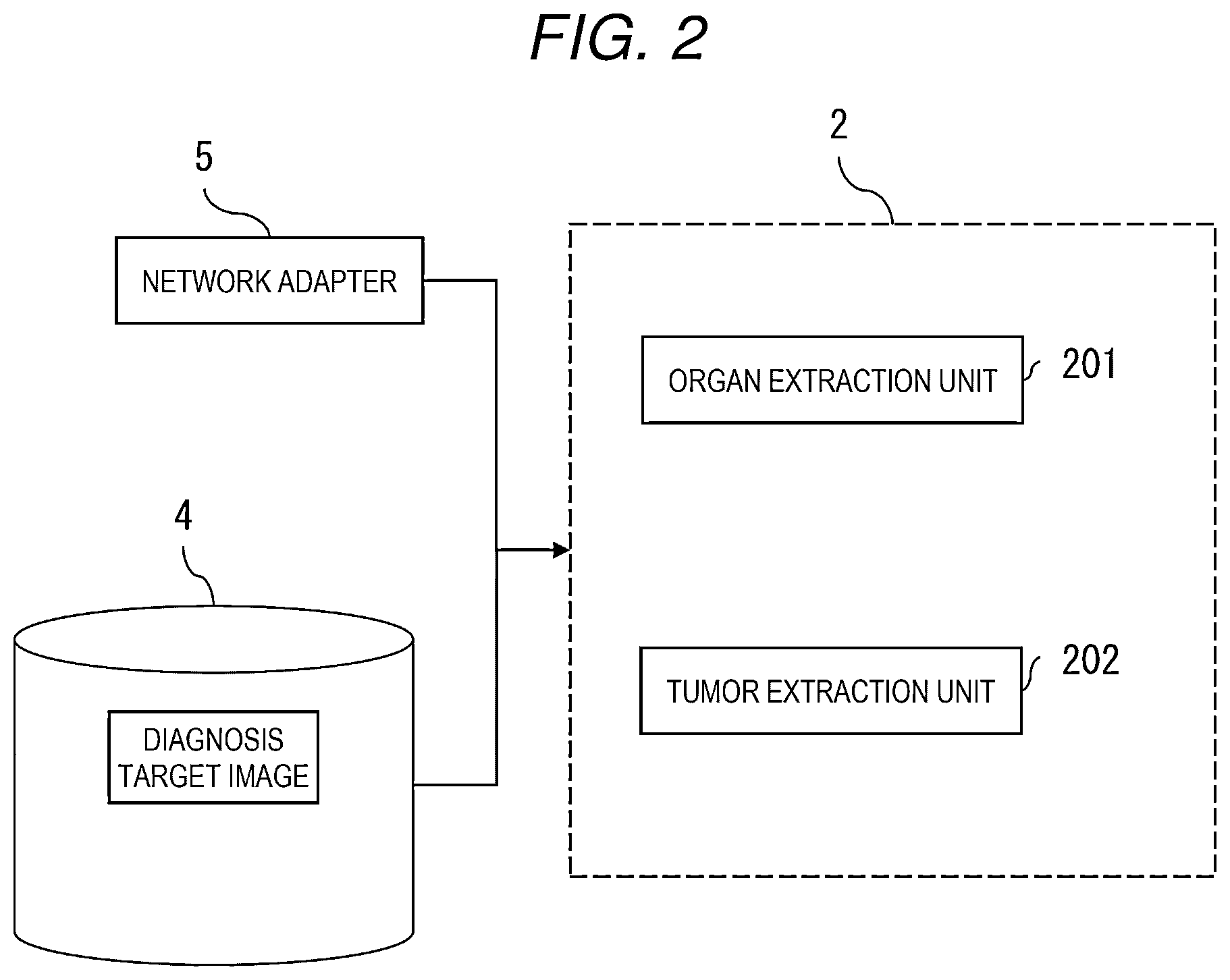 Patent US12315633 Figure 2 – Medical image processing apparatus and medical image processing method