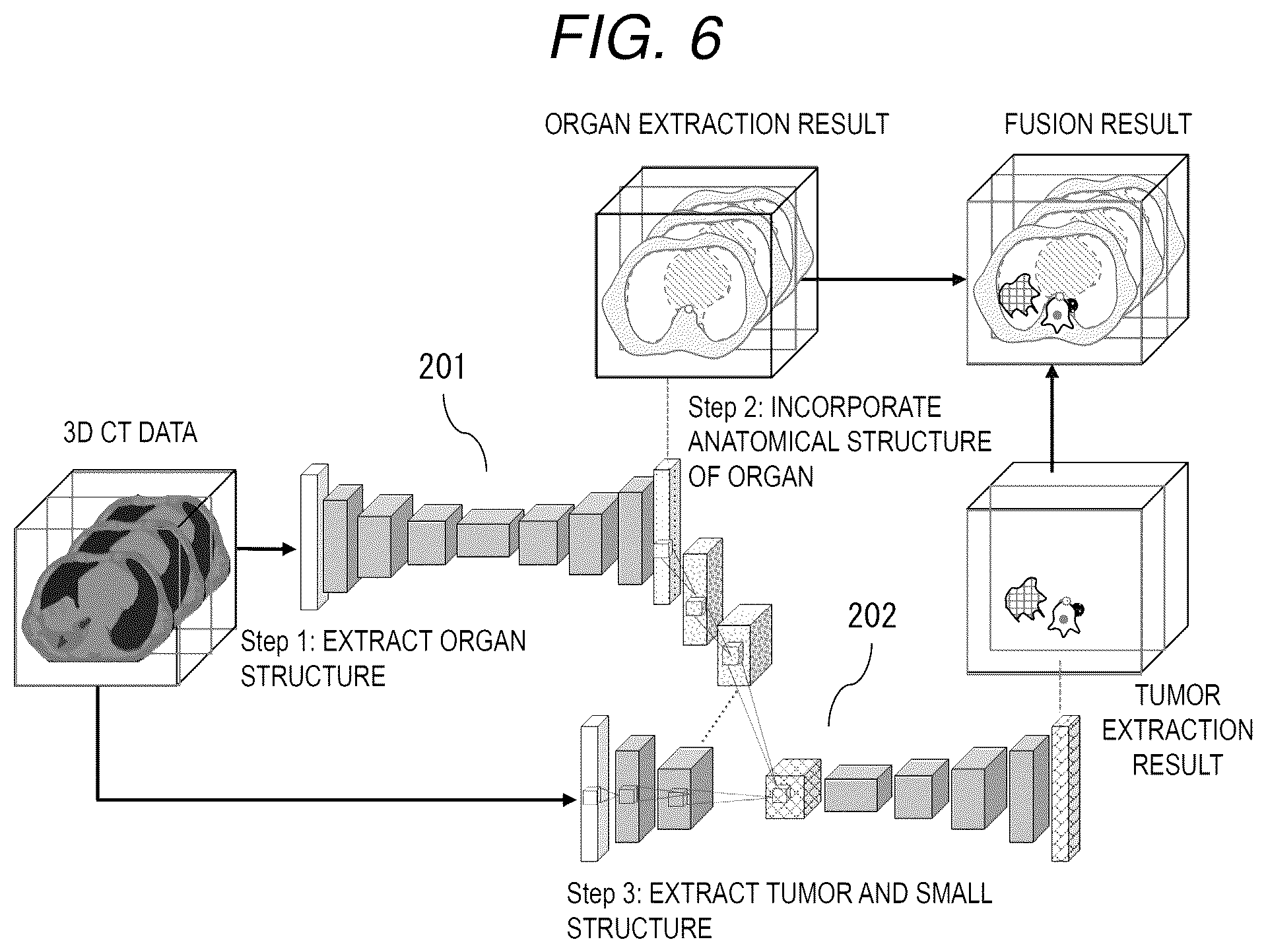 Patent US12315633 Figure 6 – Medical image processing apparatus and medical image processing method