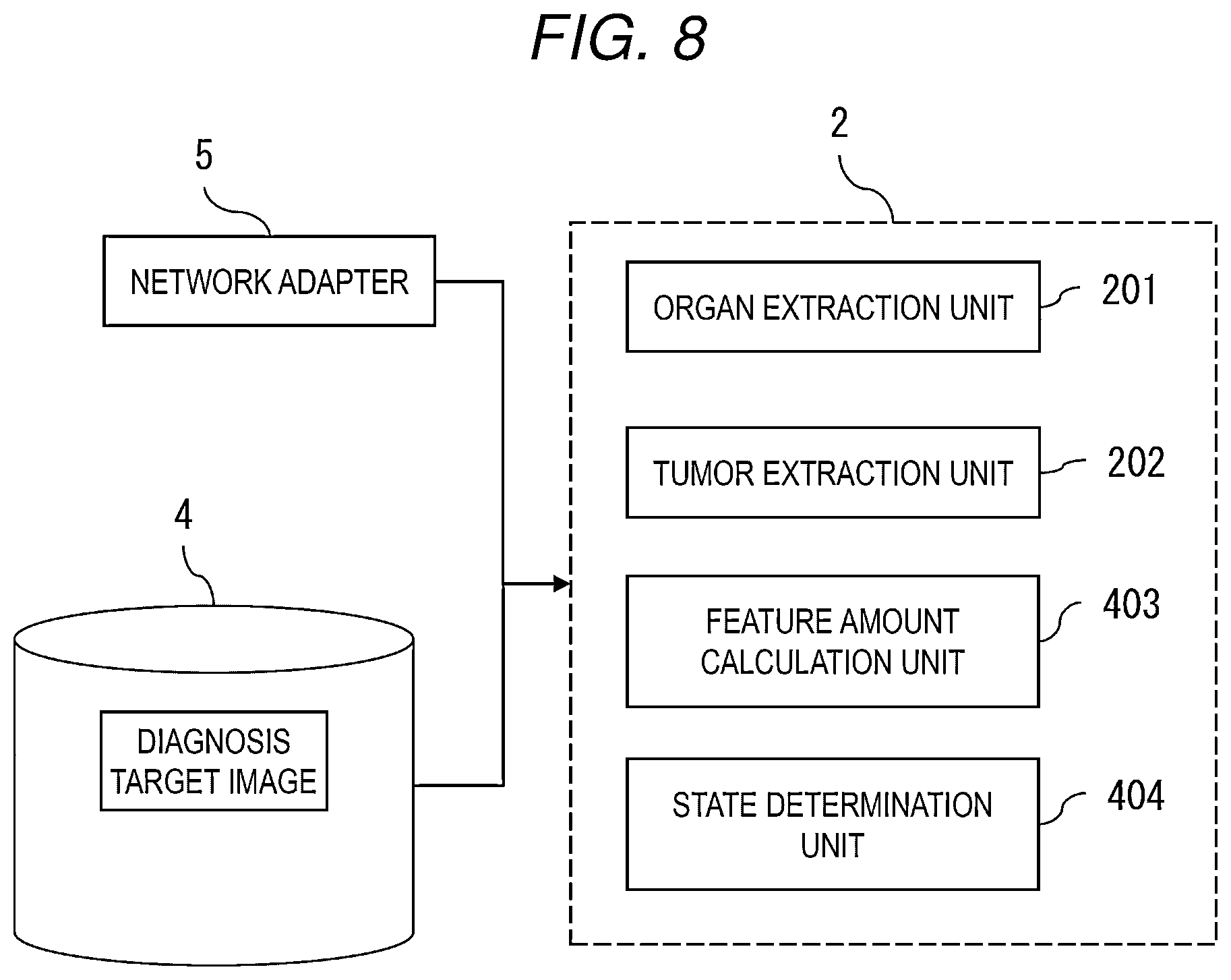 Patent US12315633 Figure 8 – Medical image processing apparatus and medical image processing method