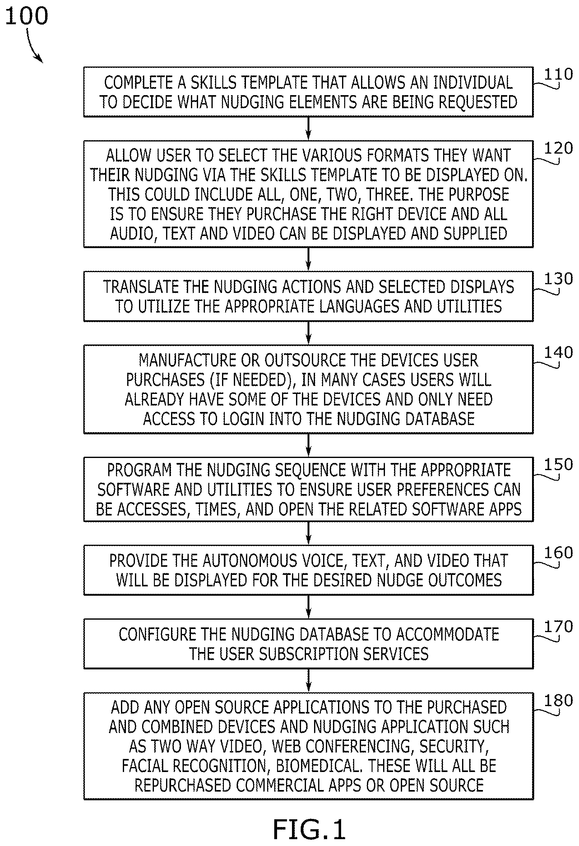 Patent US12315634 Figure 1 – Autonomous mirroring diagnostic, navigation, and advice system and a mirrored intelligence method