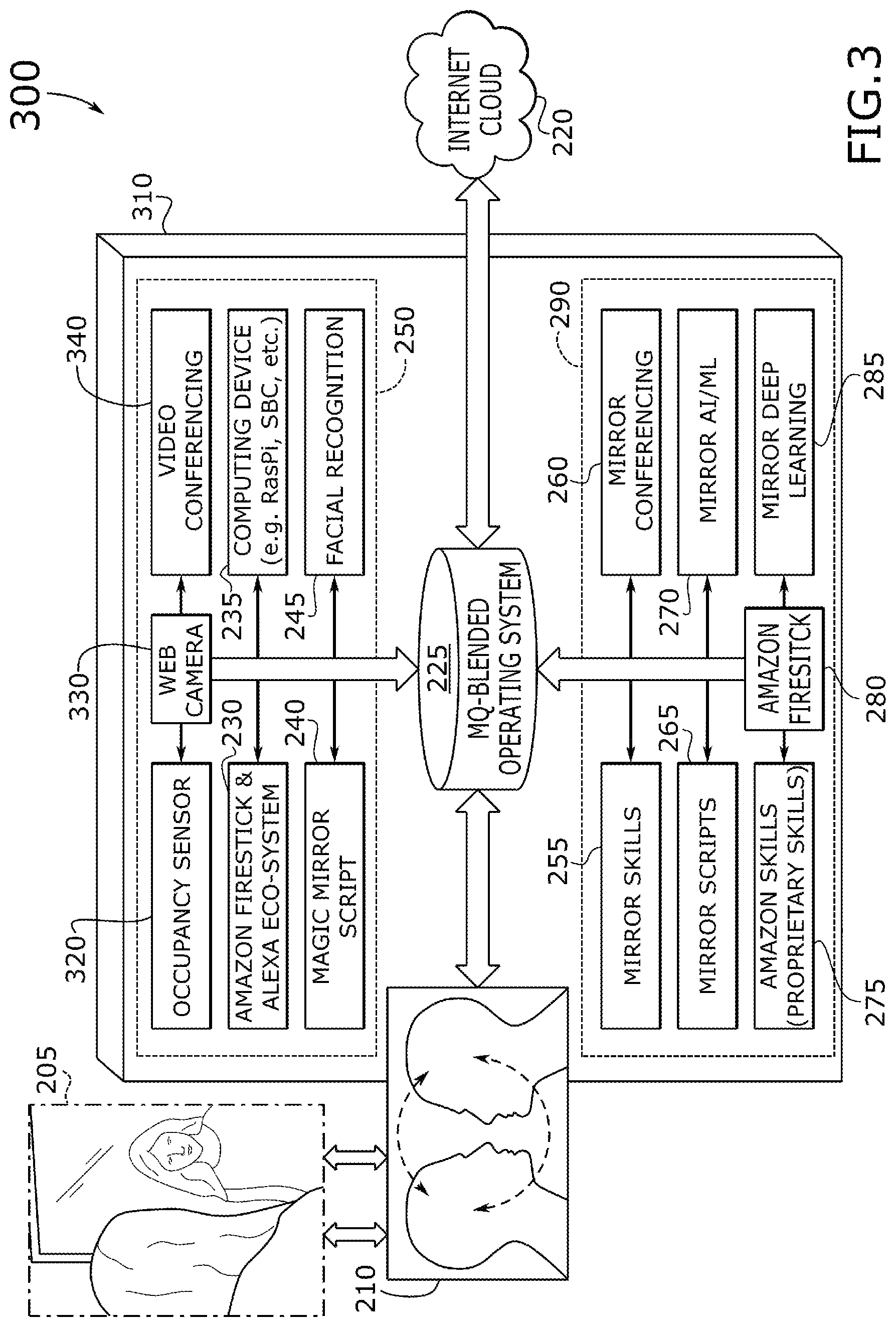 Patent US12315634 Figure 3 – Autonomous mirroring diagnostic, navigation, and advice system and a mirrored intelligence method
