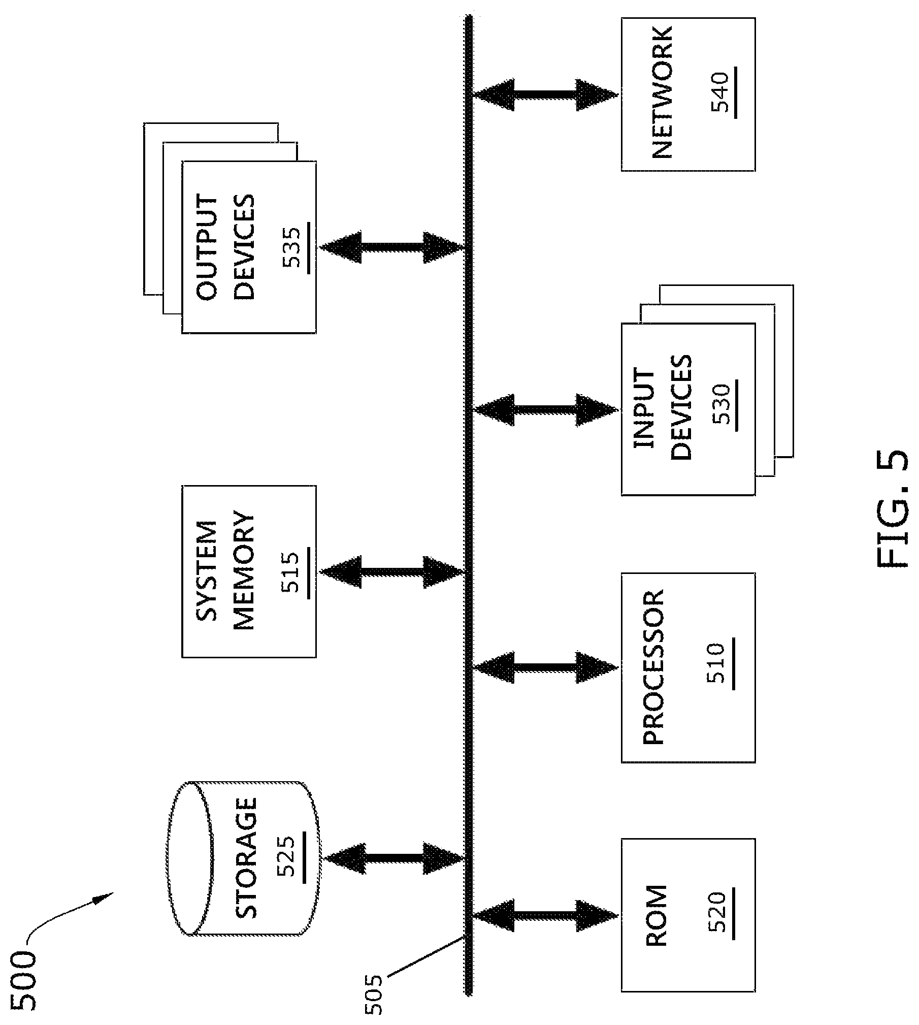 Patent US12315634 Figure 5 – Autonomous mirroring diagnostic, navigation, and advice system and a mirrored intelligence method