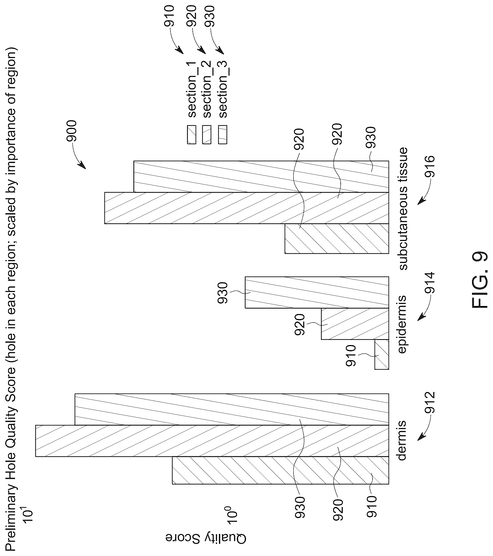 Patent US12315636 Figure 10 – System and method for automation of surgical pathology processes using artificial intelligence