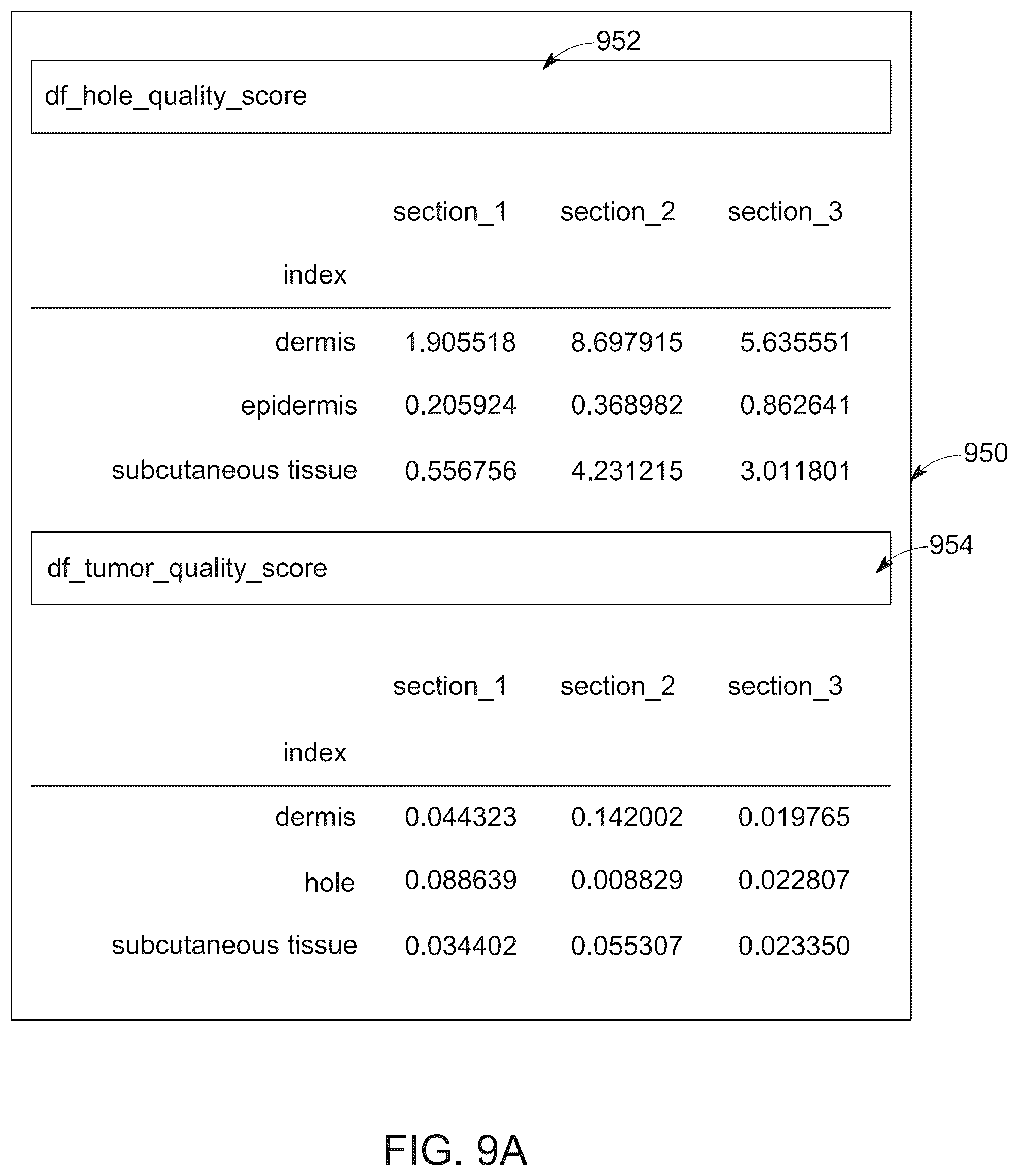 Patent US12315636 Figure 11 – System and method for automation of surgical pathology processes using artificial intelligence