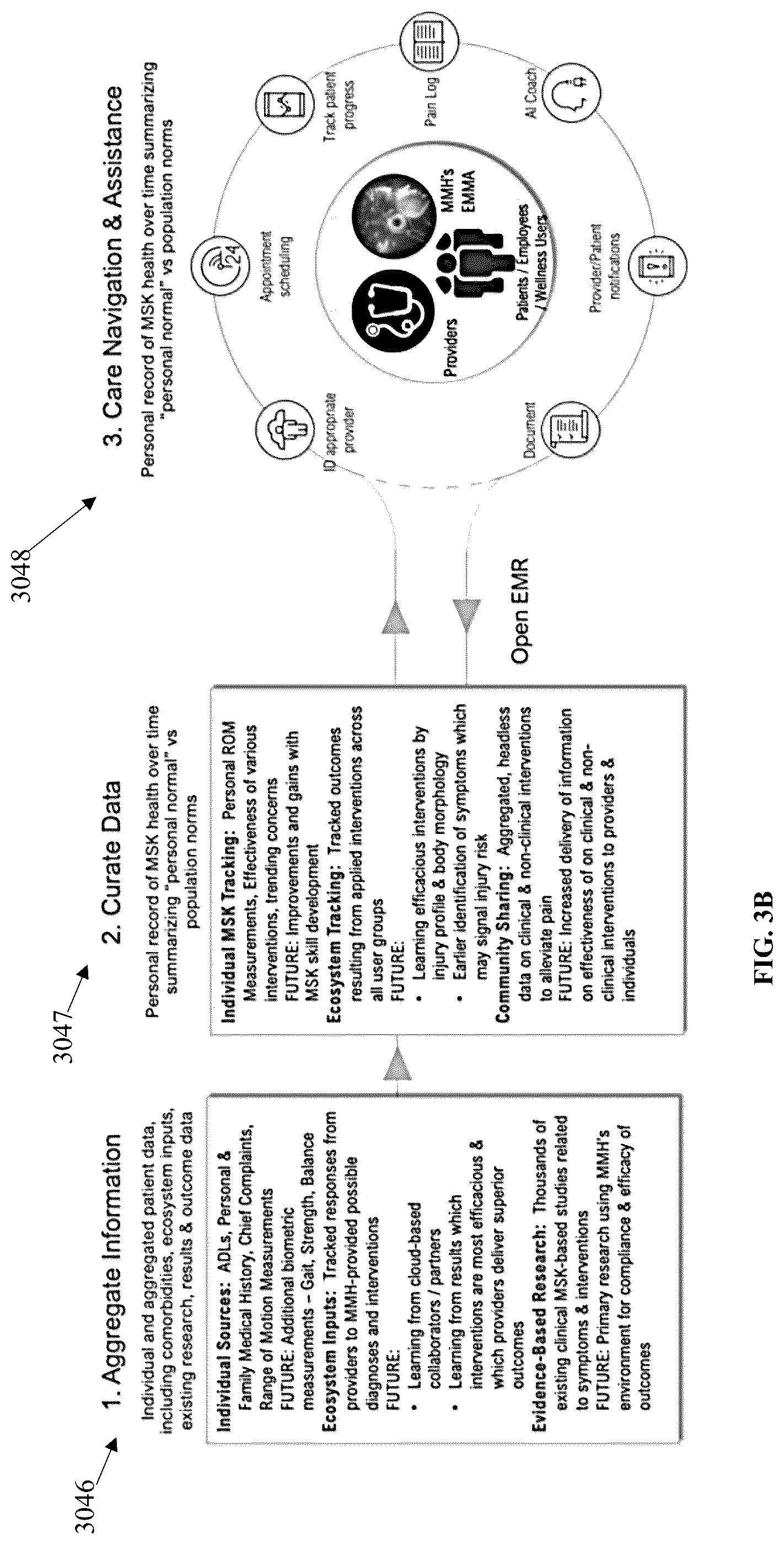 Patent US12315637 Figure 5 – Integrated, AI-enabled value-based care measurement and objective risk assessment clinical and financial management system