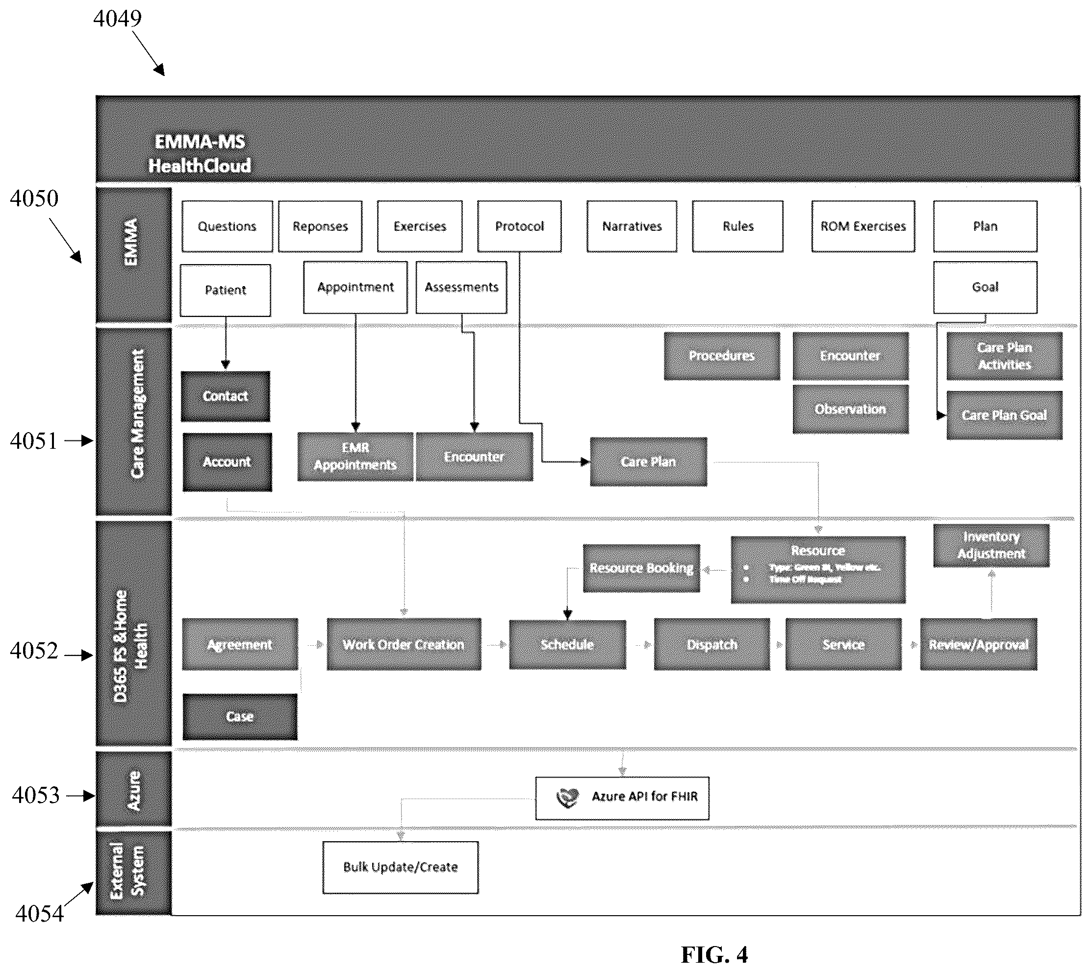 Patent US12315637 Figure 6 – Integrated, AI-enabled value-based care measurement and objective risk assessment clinical and financial management system