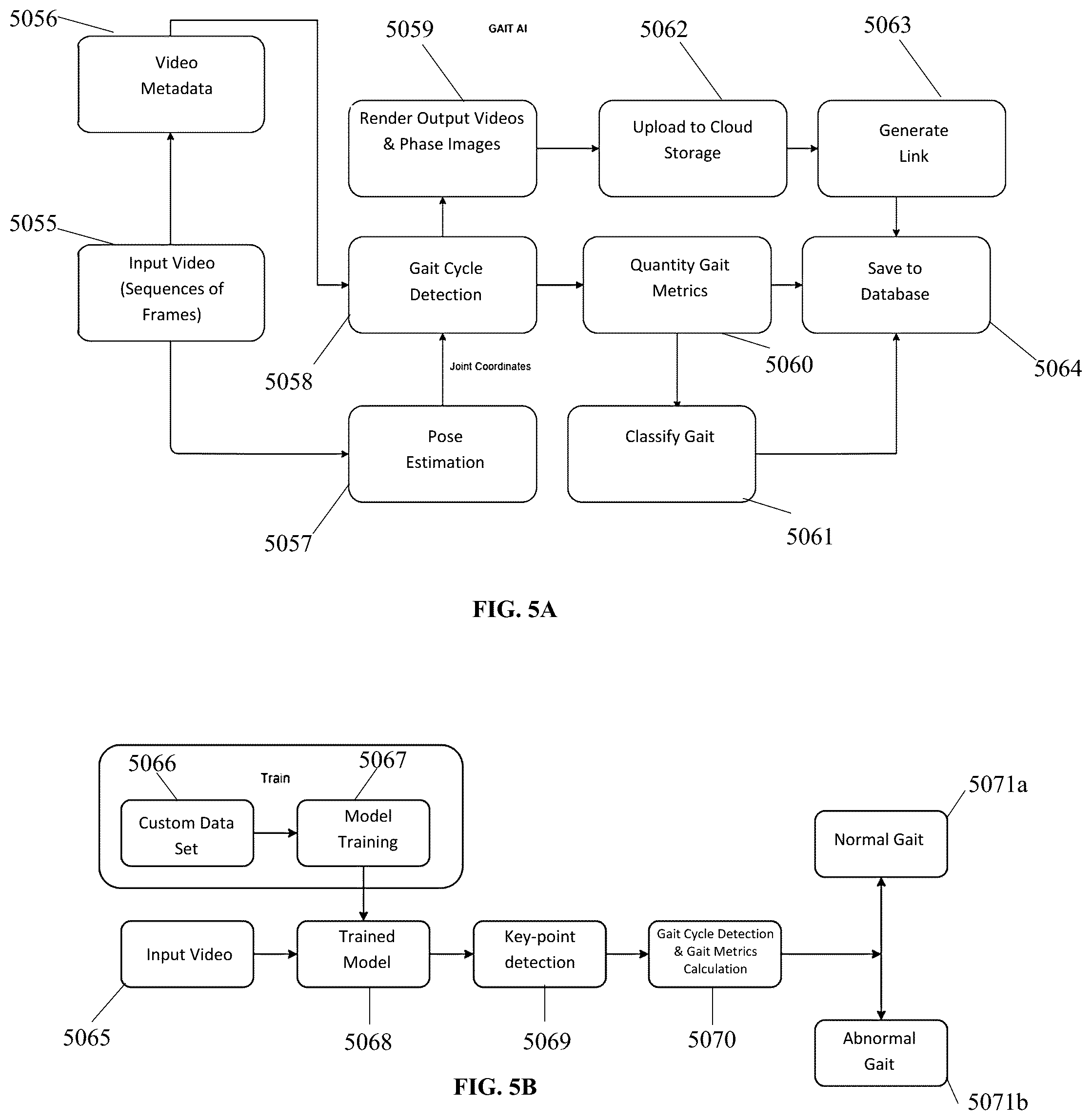 Patent US12315637 Figure 7 – Integrated, AI-enabled value-based care measurement and objective risk assessment clinical and financial management system