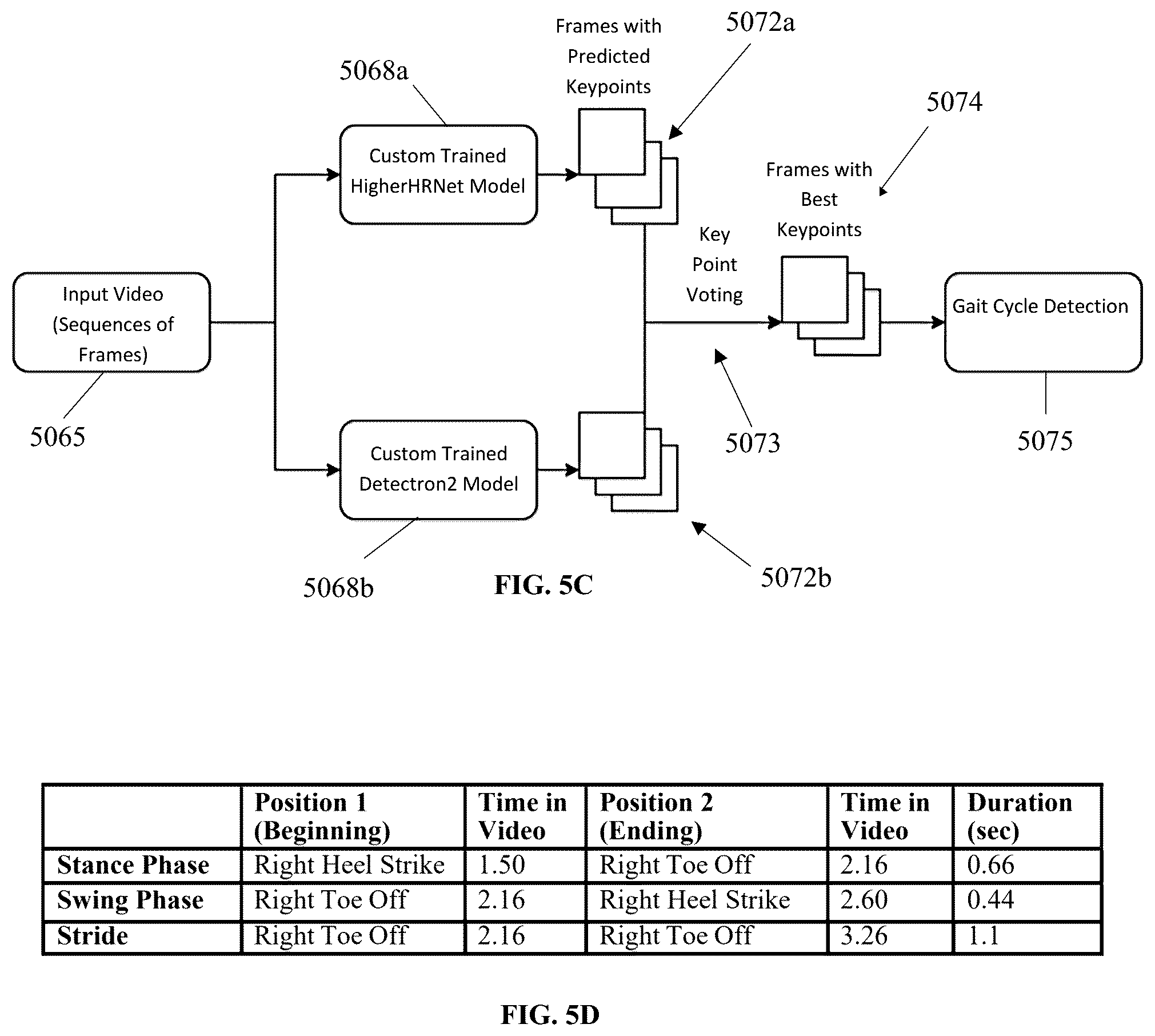 Patent US12315637 Figure 8 – Integrated, AI-enabled value-based care measurement and objective risk assessment clinical and financial management system