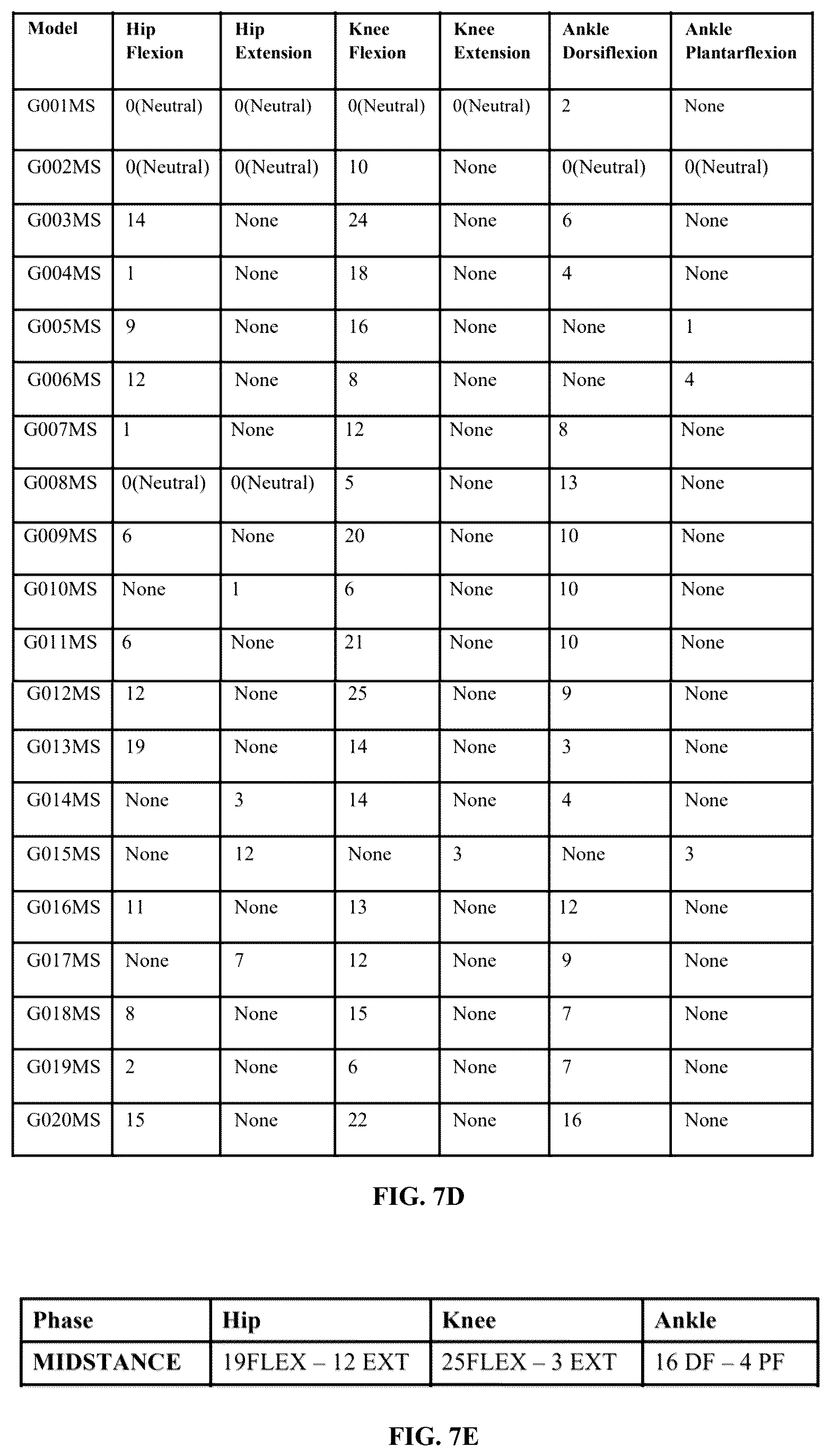 Patent US12315637 Figure 12 – Integrated, AI-enabled value-based care measurement and objective risk assessment clinical and financial management system