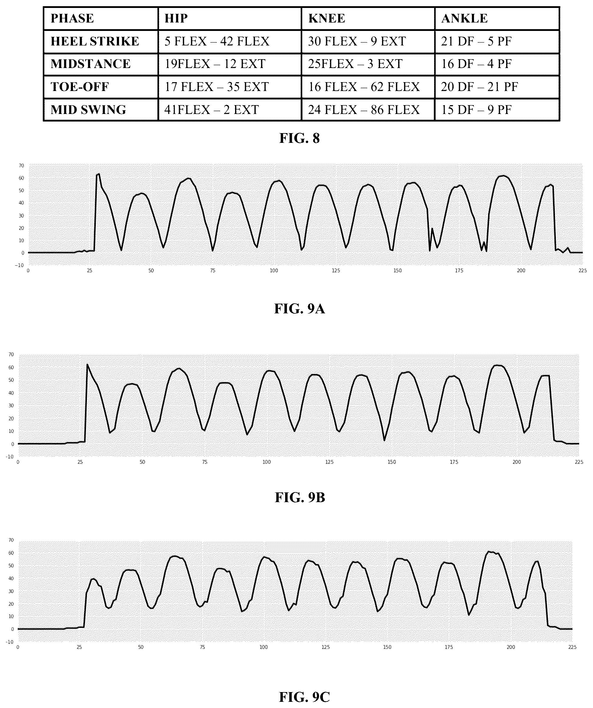 Patent US12315637 Figure 13 – Integrated, AI-enabled value-based care measurement and objective risk assessment clinical and financial management system