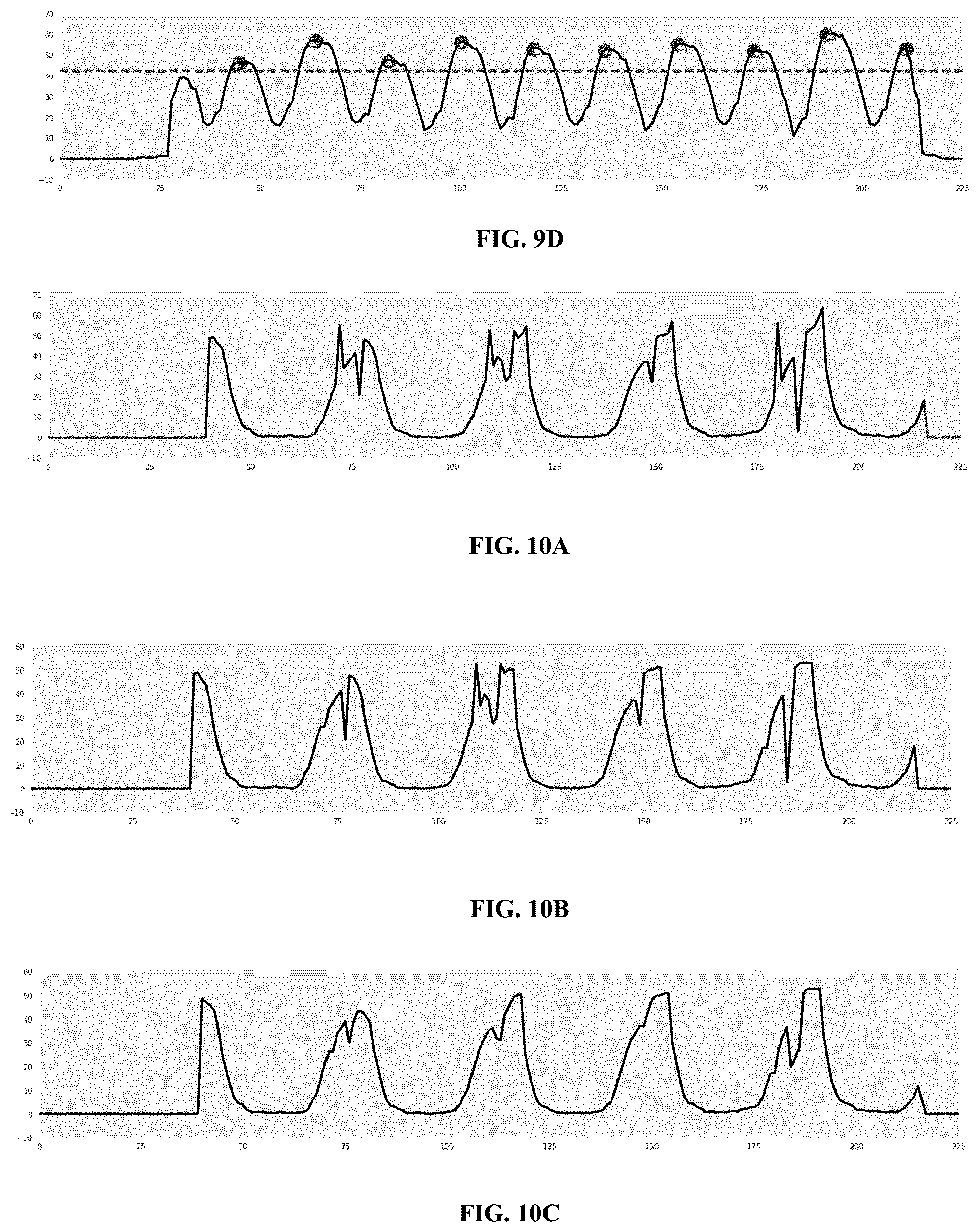 Patent US12315637 Figure 14 – Integrated, AI-enabled value-based care measurement and objective risk assessment clinical and financial management system