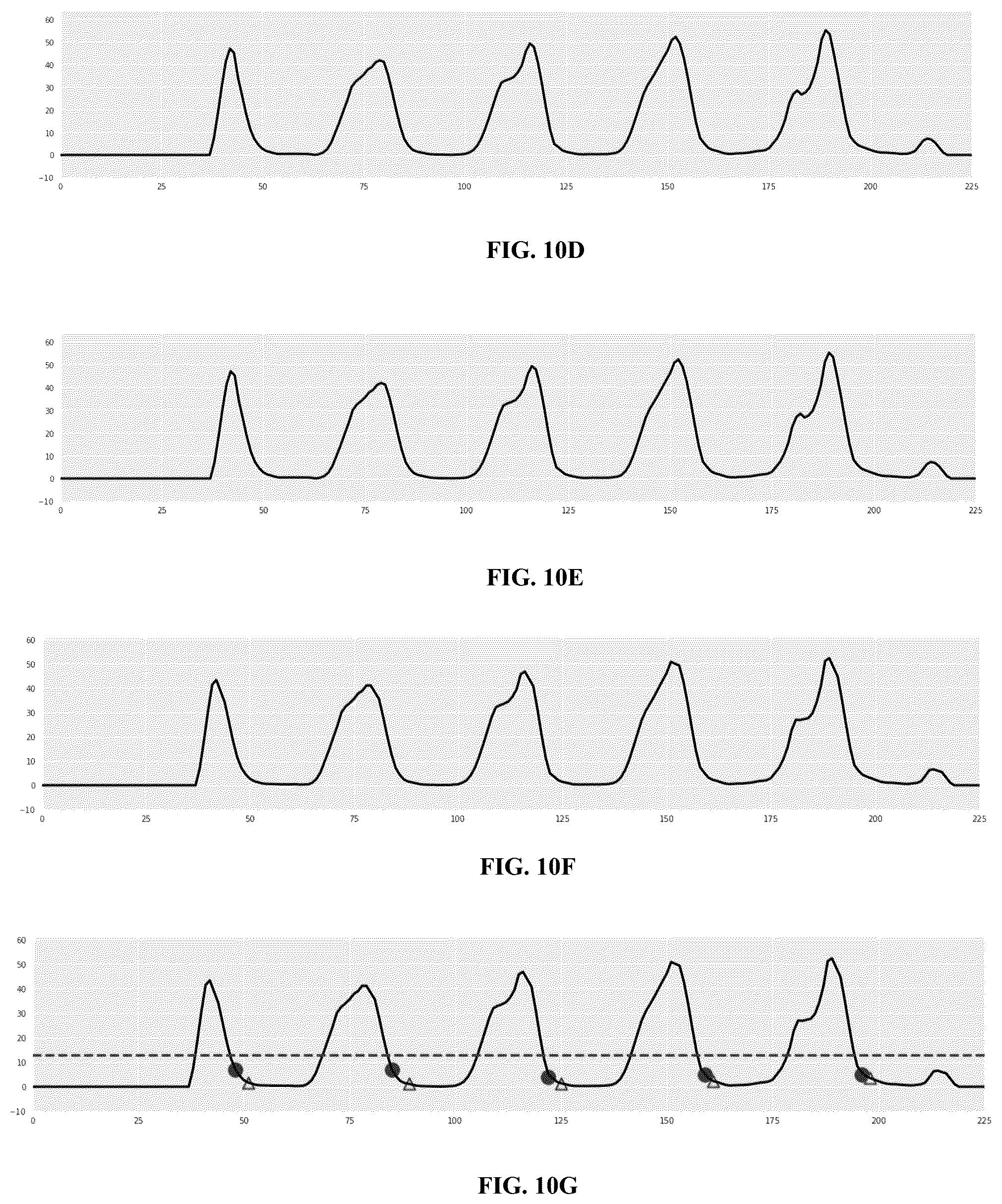 Patent US12315637 Figure 15 – Integrated, AI-enabled value-based care measurement and objective risk assessment clinical and financial management system