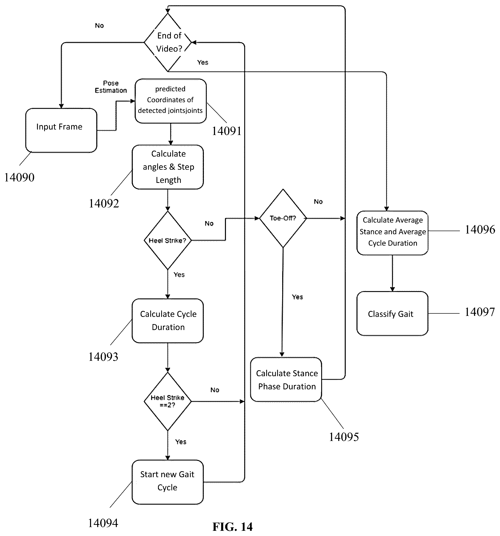 Patent US12315637 Figure 18 – Integrated, AI-enabled value-based care measurement and objective risk assessment clinical and financial management system