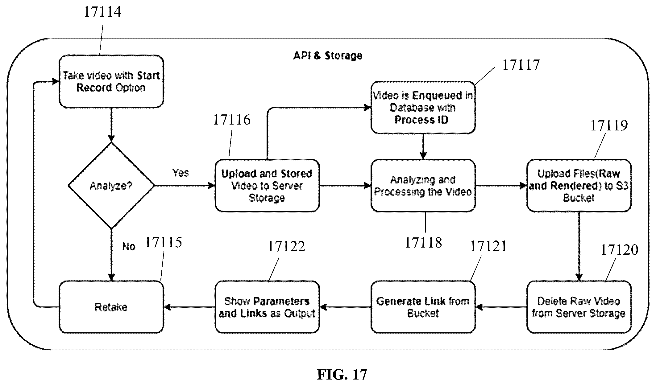 Patent US12315637 Figure 20 – Integrated, AI-enabled value-based care measurement and objective risk assessment clinical and financial management system
