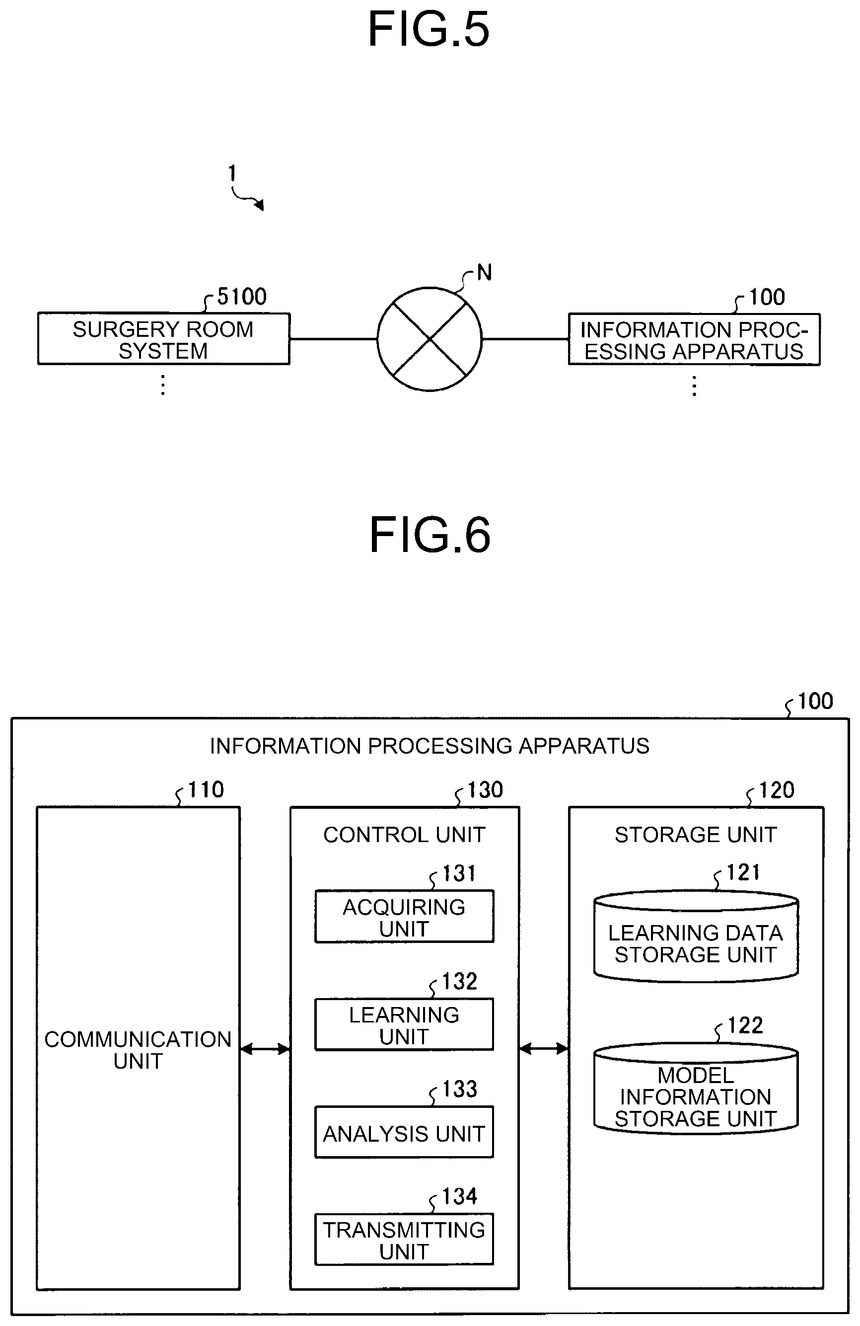Patent US12315638 Figure 5 – Surgery support system, surgery support method, information processing apparatus, and information processing program