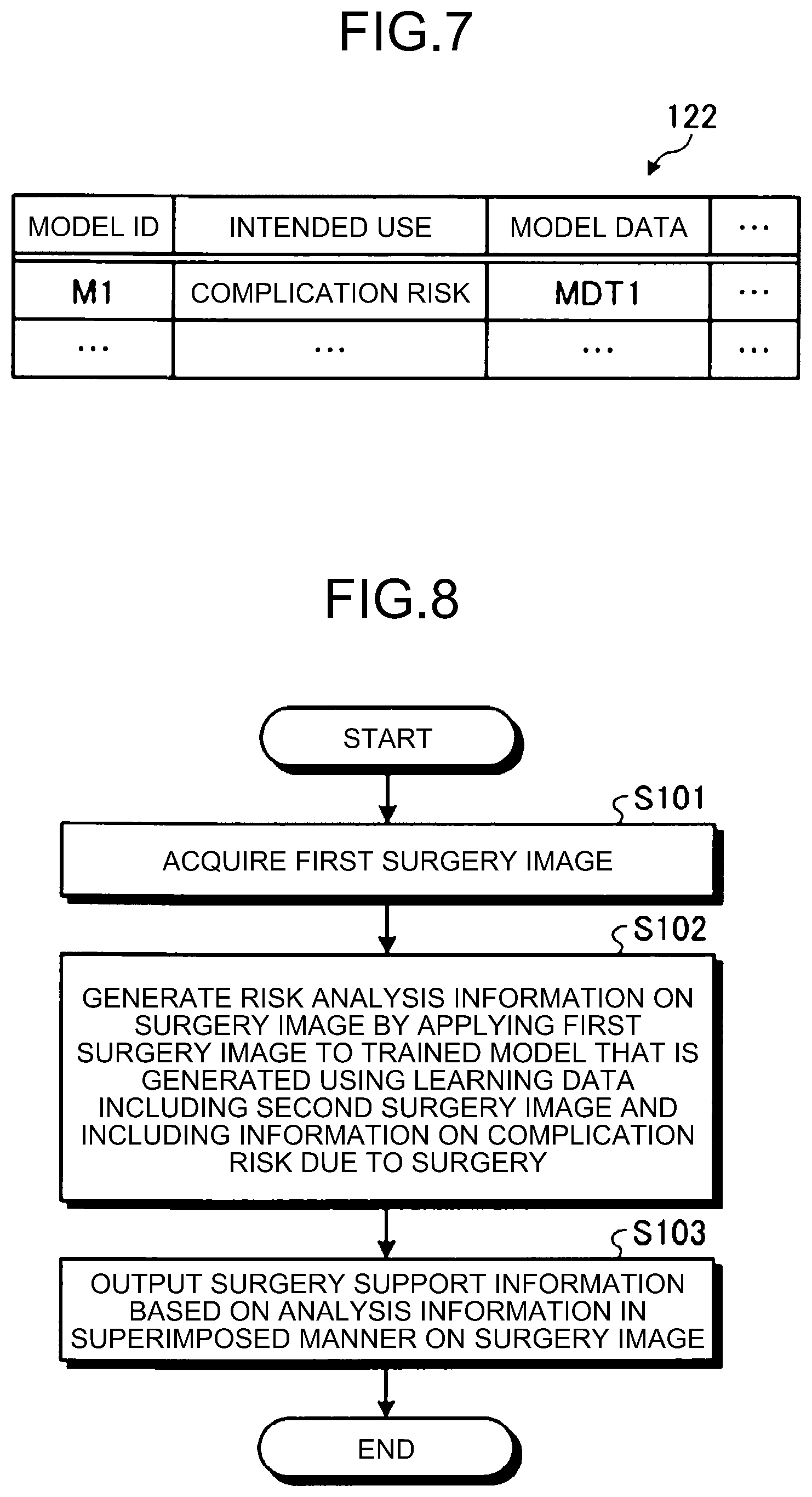 Patent US12315638 Figure 6 – Surgery support system, surgery support method, information processing apparatus, and information processing program