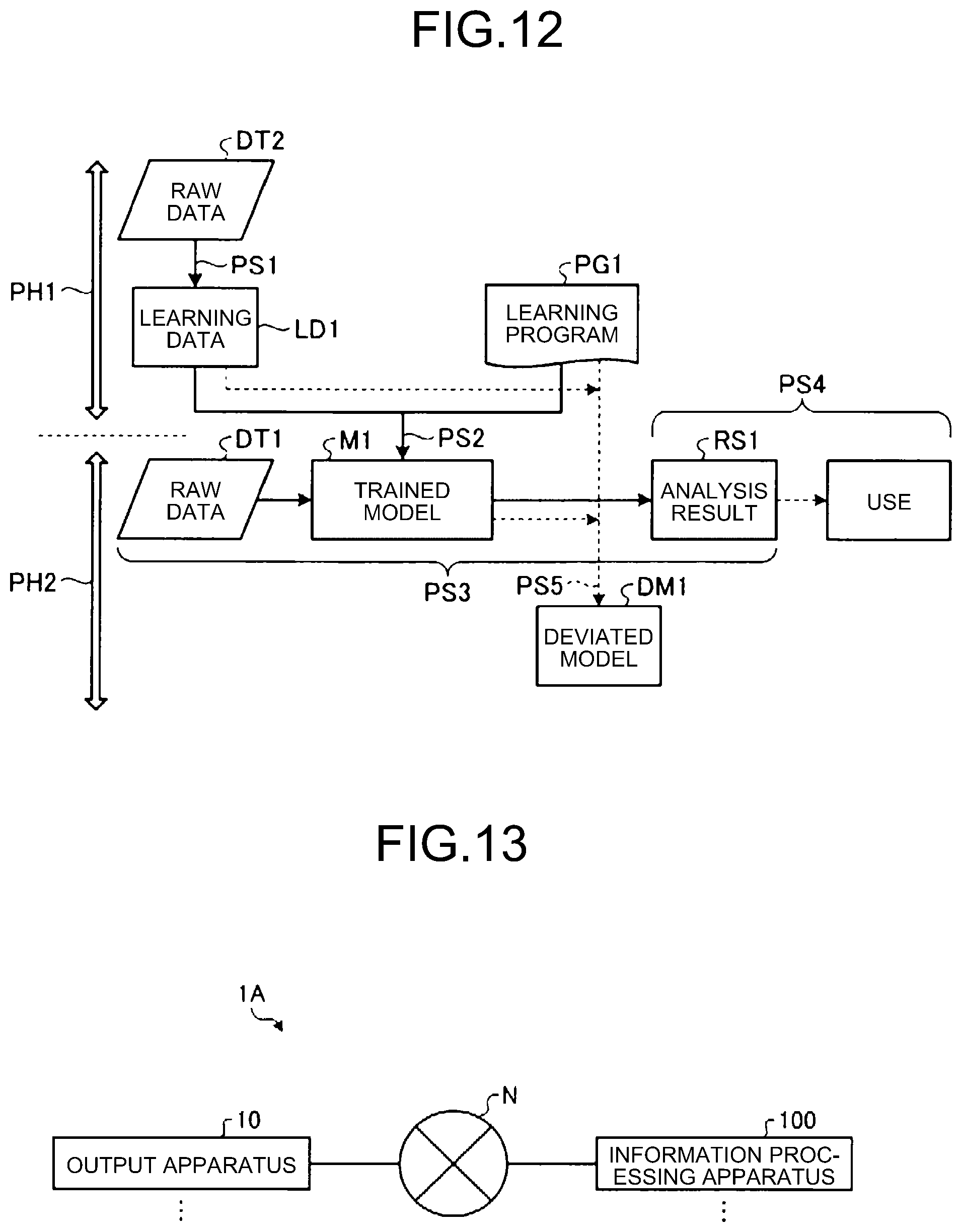Patent US12315638 Figure 10 – Surgery support system, surgery support method, information processing apparatus, and information processing program