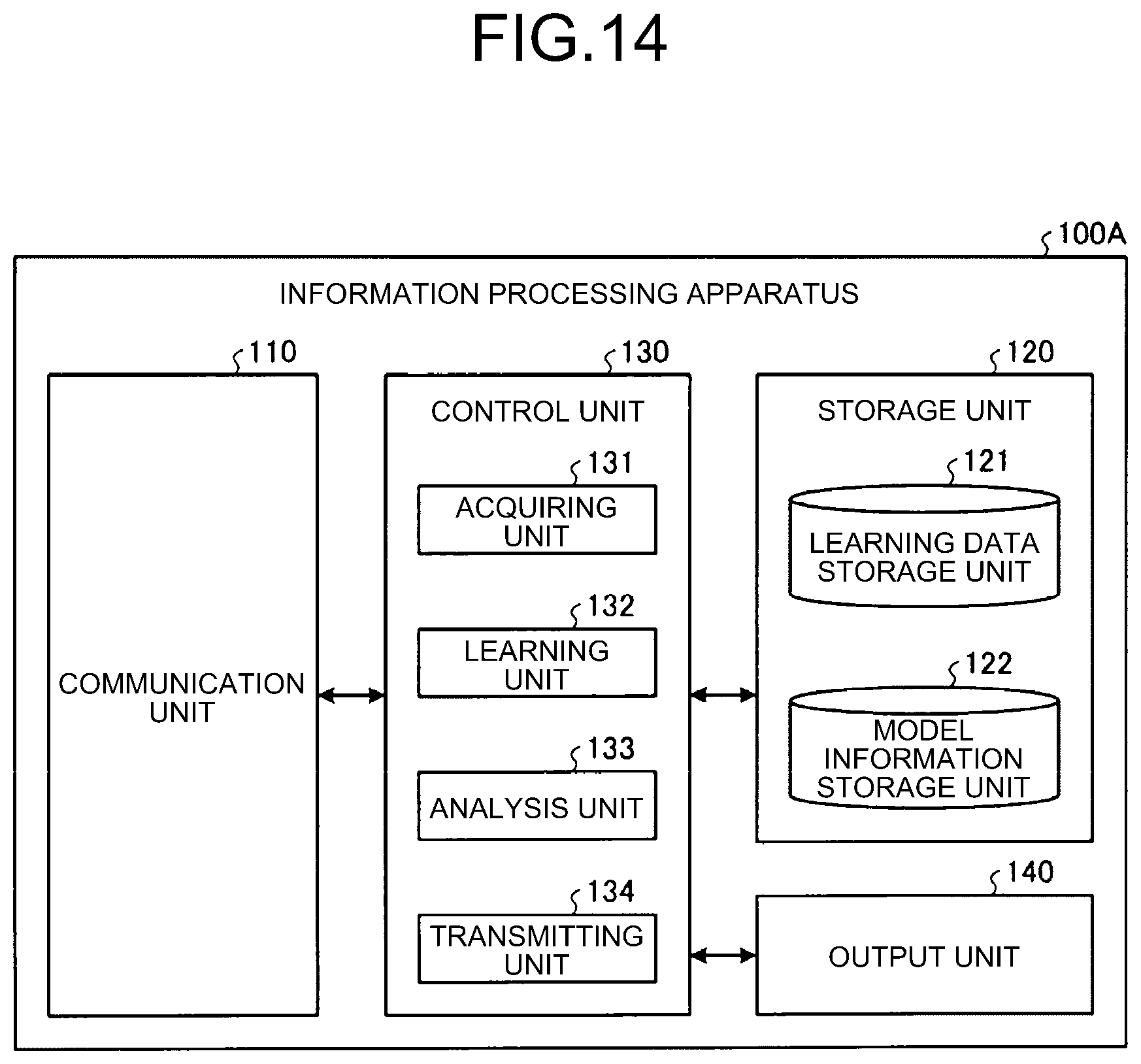 Patent US12315638 Figure 11 – Surgery support system, surgery support method, information processing apparatus, and information processing program