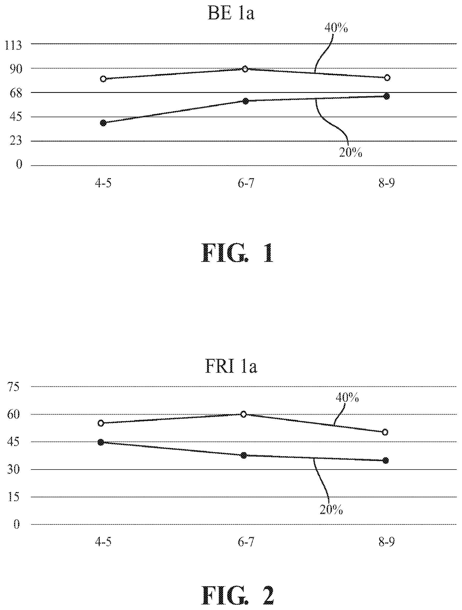 Patent US12315639 Figure 1 – Methods and apparatus for reducing the risk, and identifying the existence, of neurological injury to a human fetus during and before labor