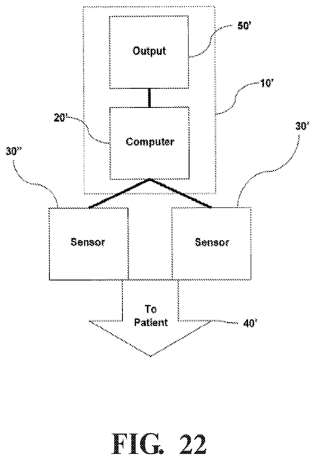 Patent US12315639 Figure 20 – Methods and apparatus for reducing the risk, and identifying the existence, of neurological injury to a human fetus during and before labor