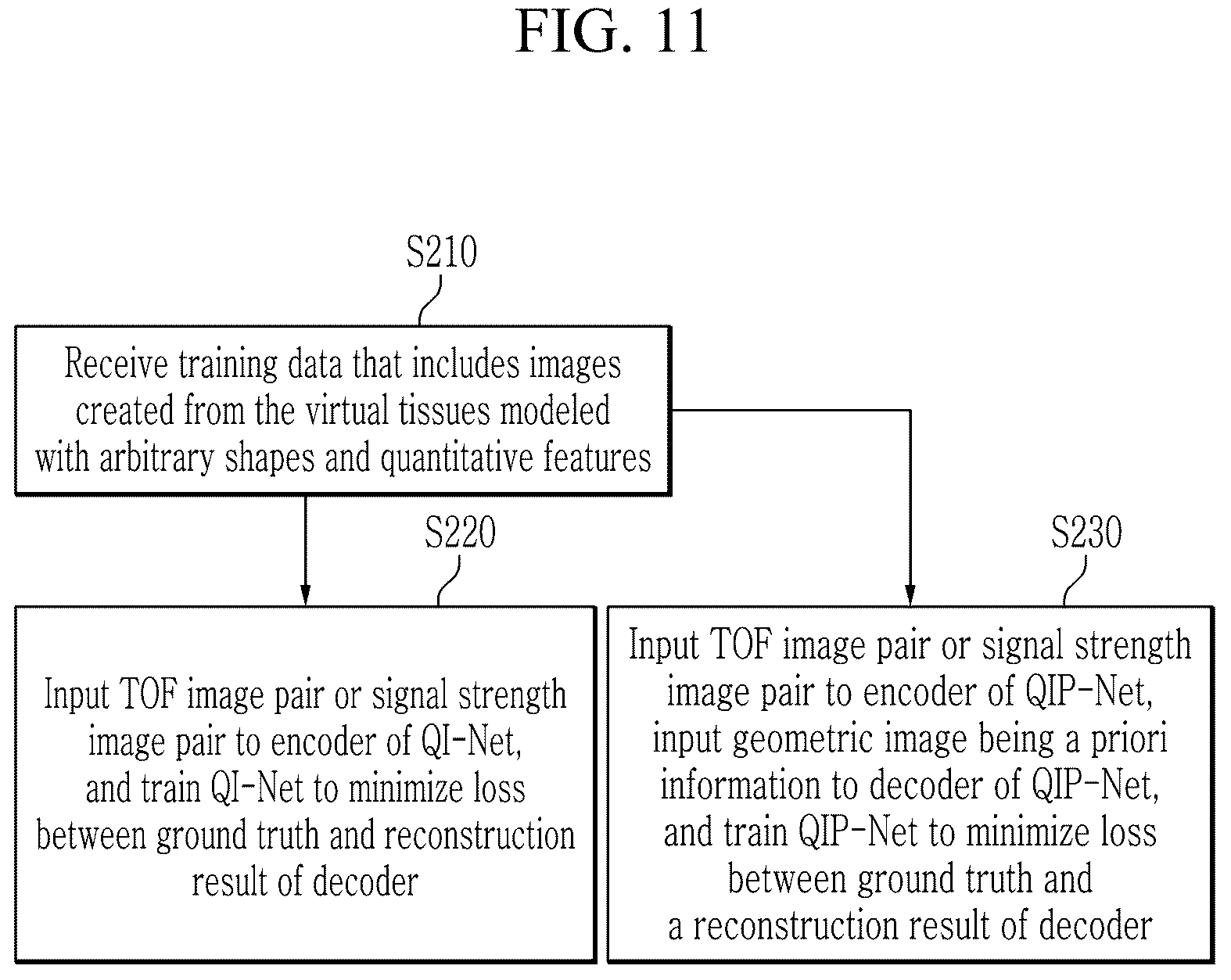 Patent US12315641 Figure 11 – Method and apparatus for quantitative imaging using ultrasound data