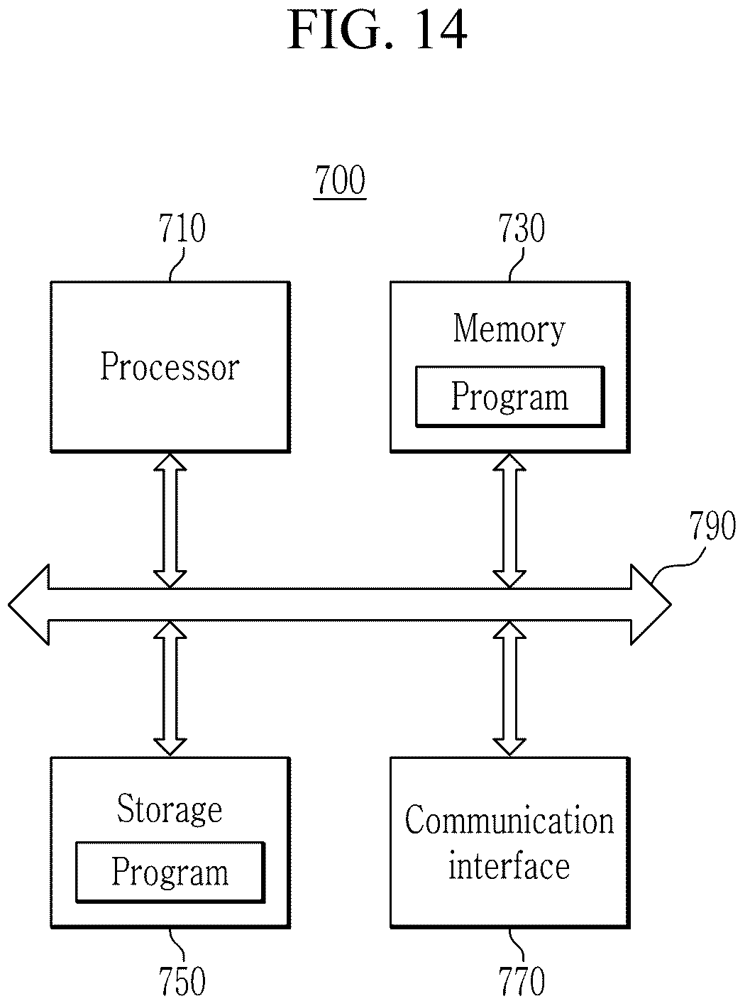 Patent US12315641 Figure 14 – Method and apparatus for quantitative imaging using ultrasound data