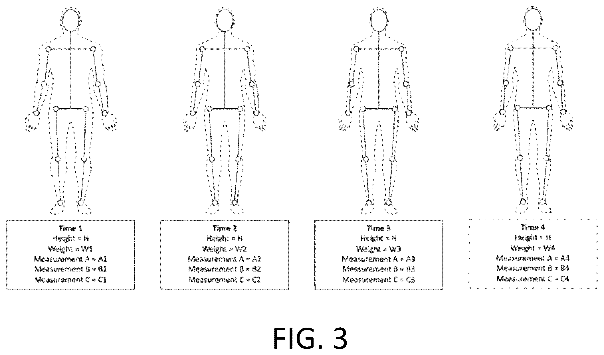 Patent US12315642 Figure 3 – Systems, methods, and devices for virtually supervised medical weight loss treatment program administered via on-demand telehealth proctor-observed platform