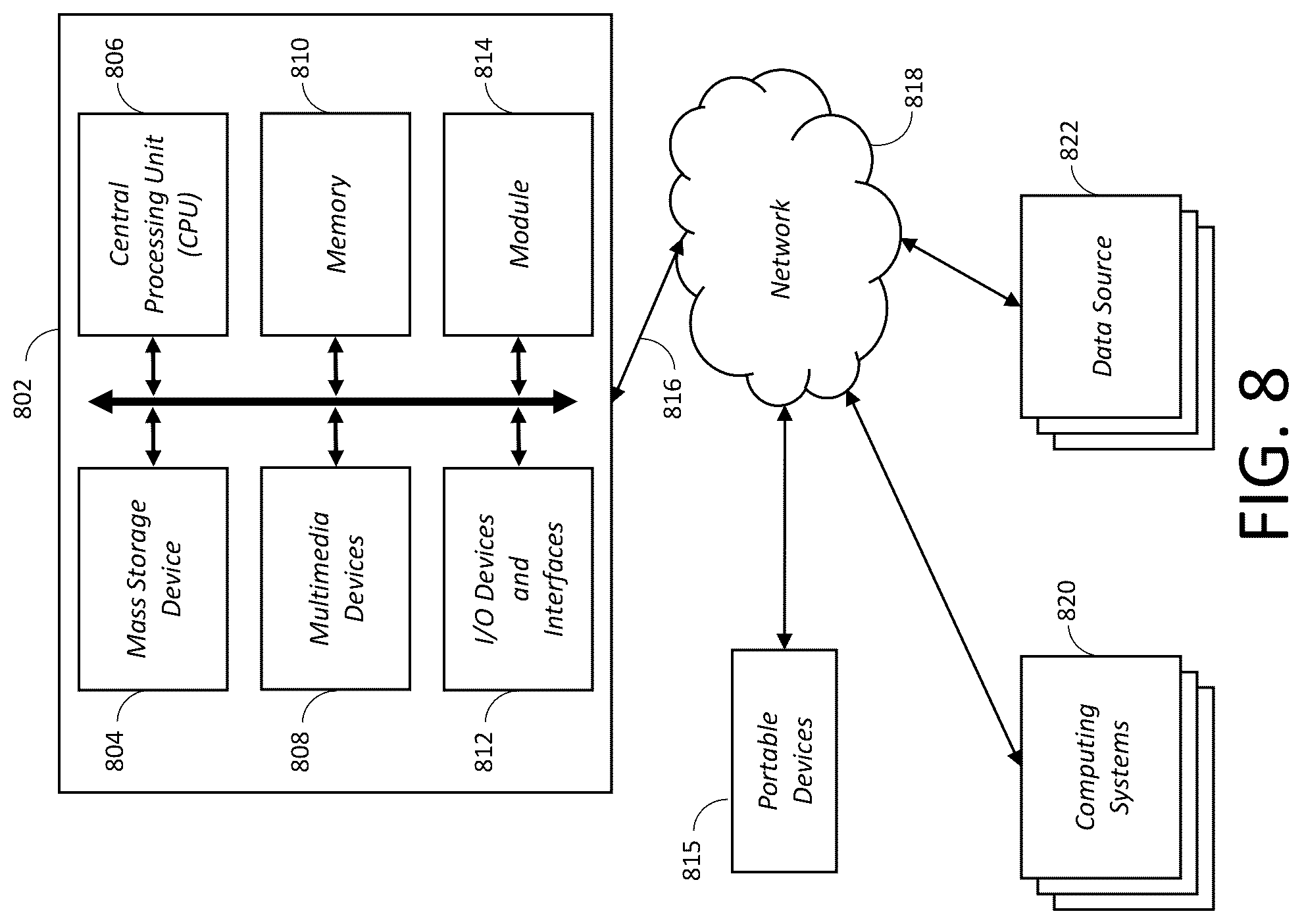 Patent US12315642 Figure 9 – Systems, methods, and devices for virtually supervised medical weight loss treatment program administered via on-demand telehealth proctor-observed platform